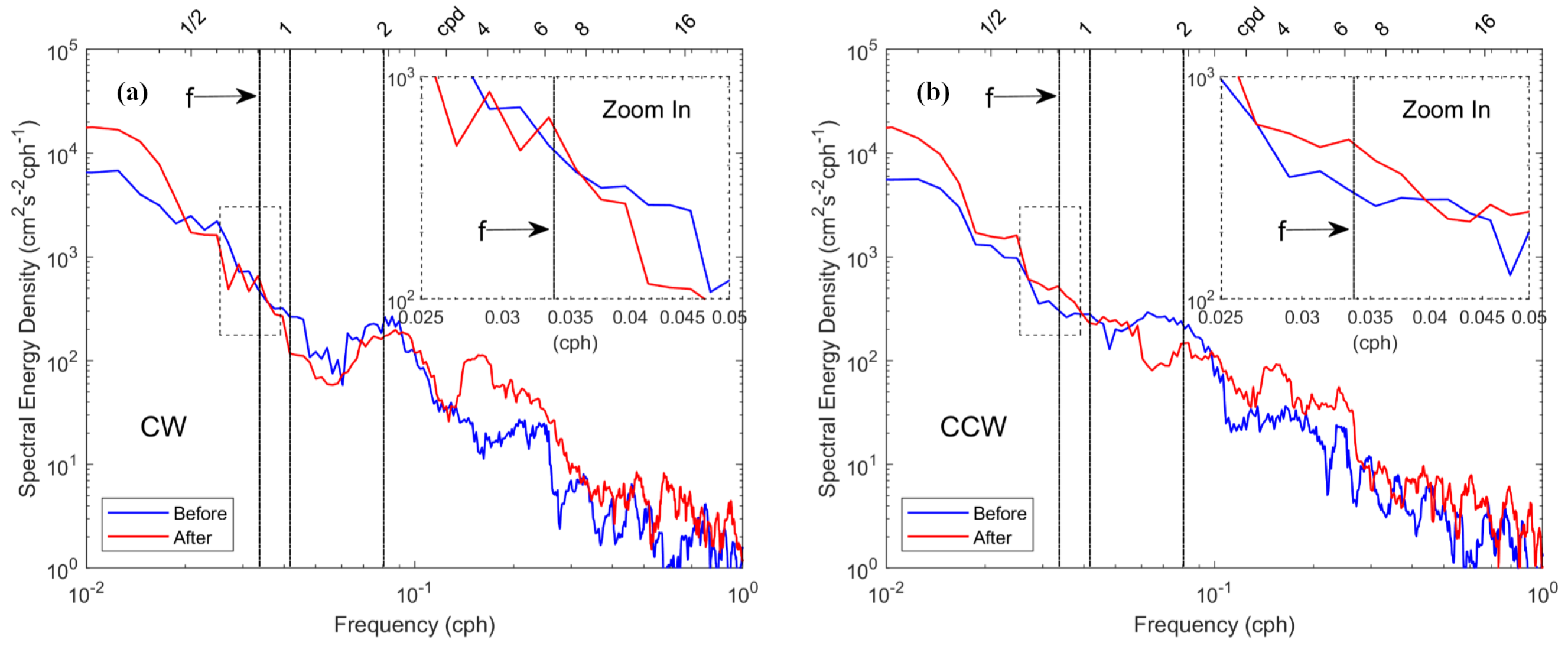 Remotesensing 16 04284 g004