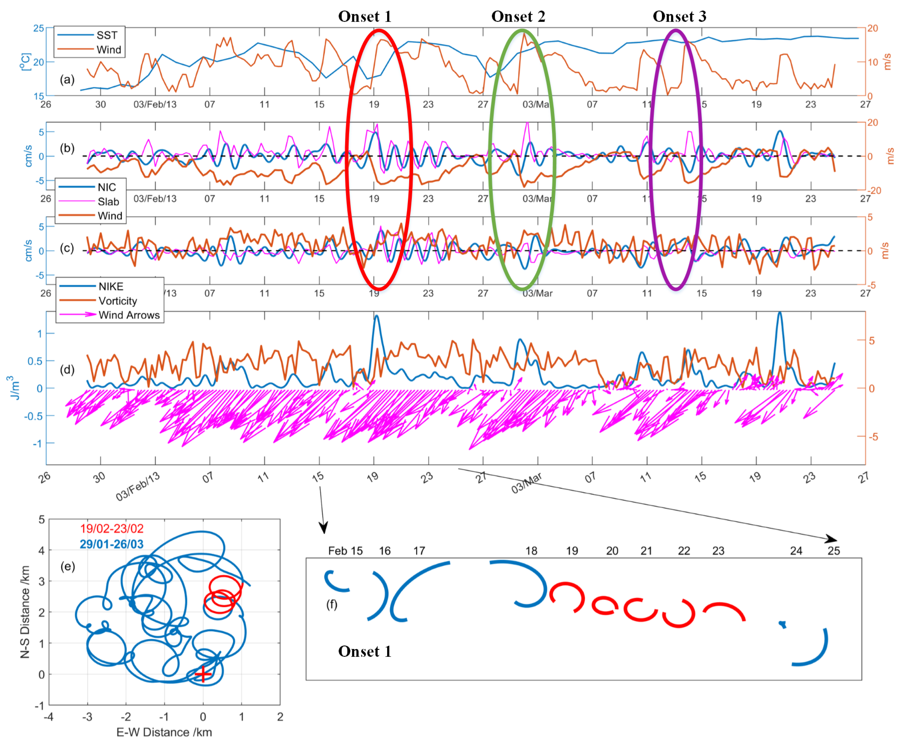 Remotesensing 16 04284 g005