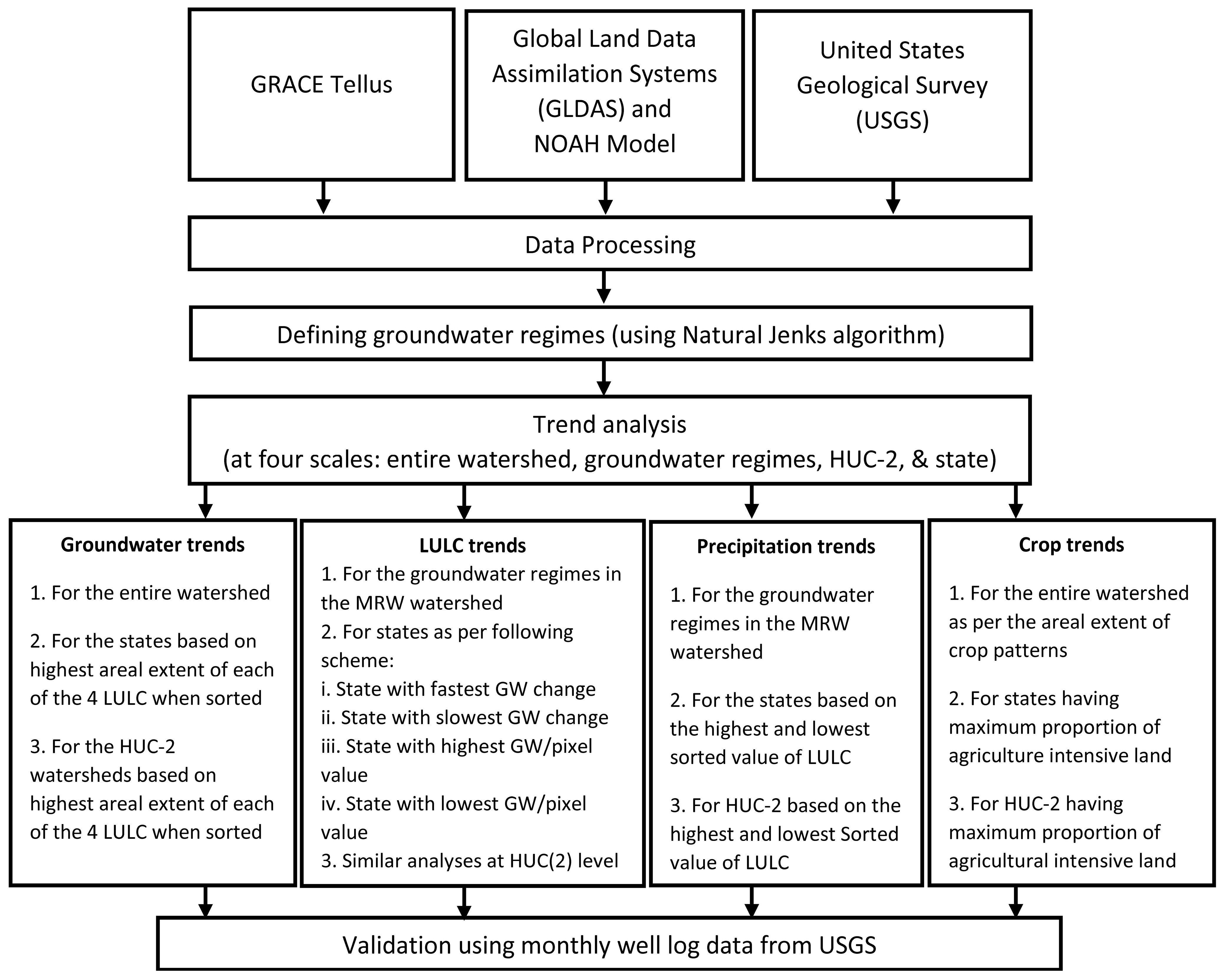 Remotesensing 16 04285 g002