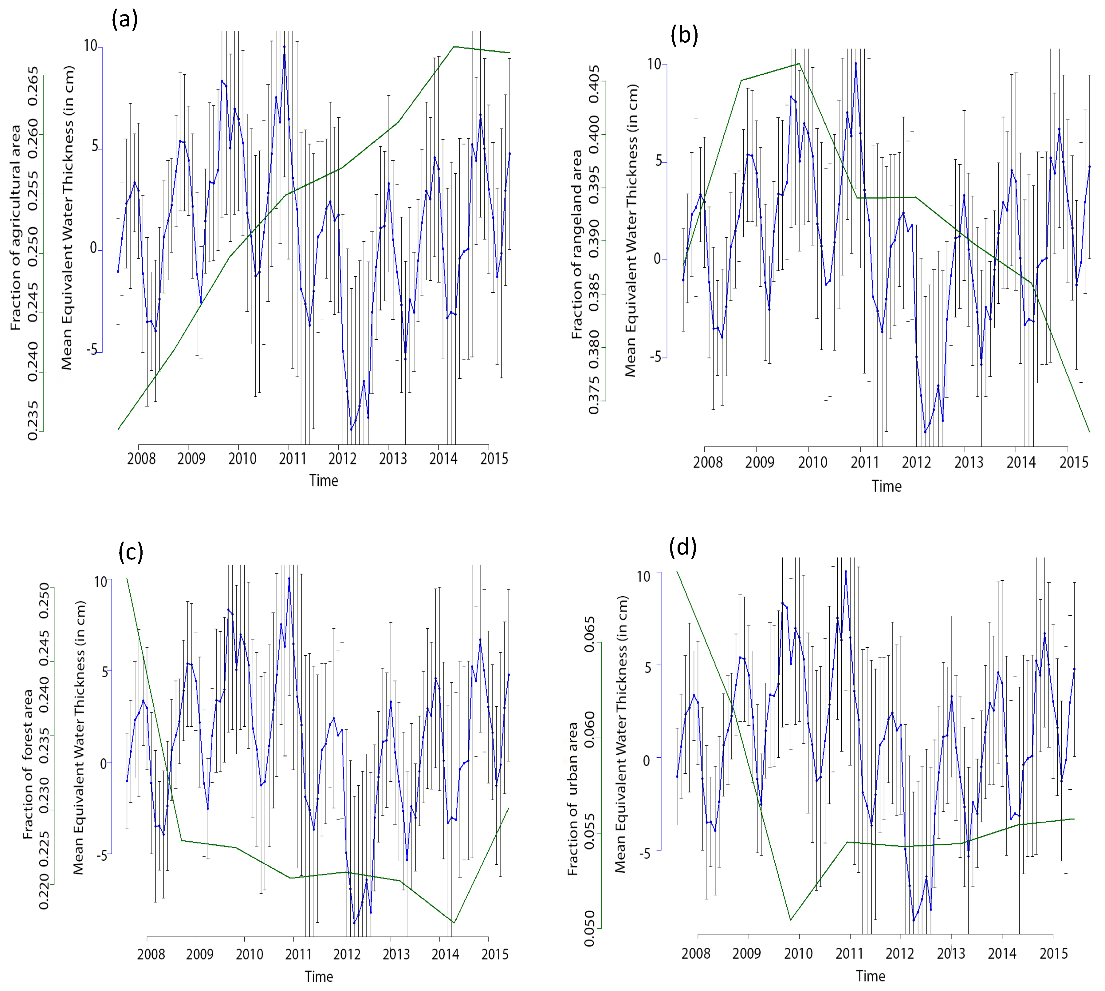 Remotesensing 16 04285 g004