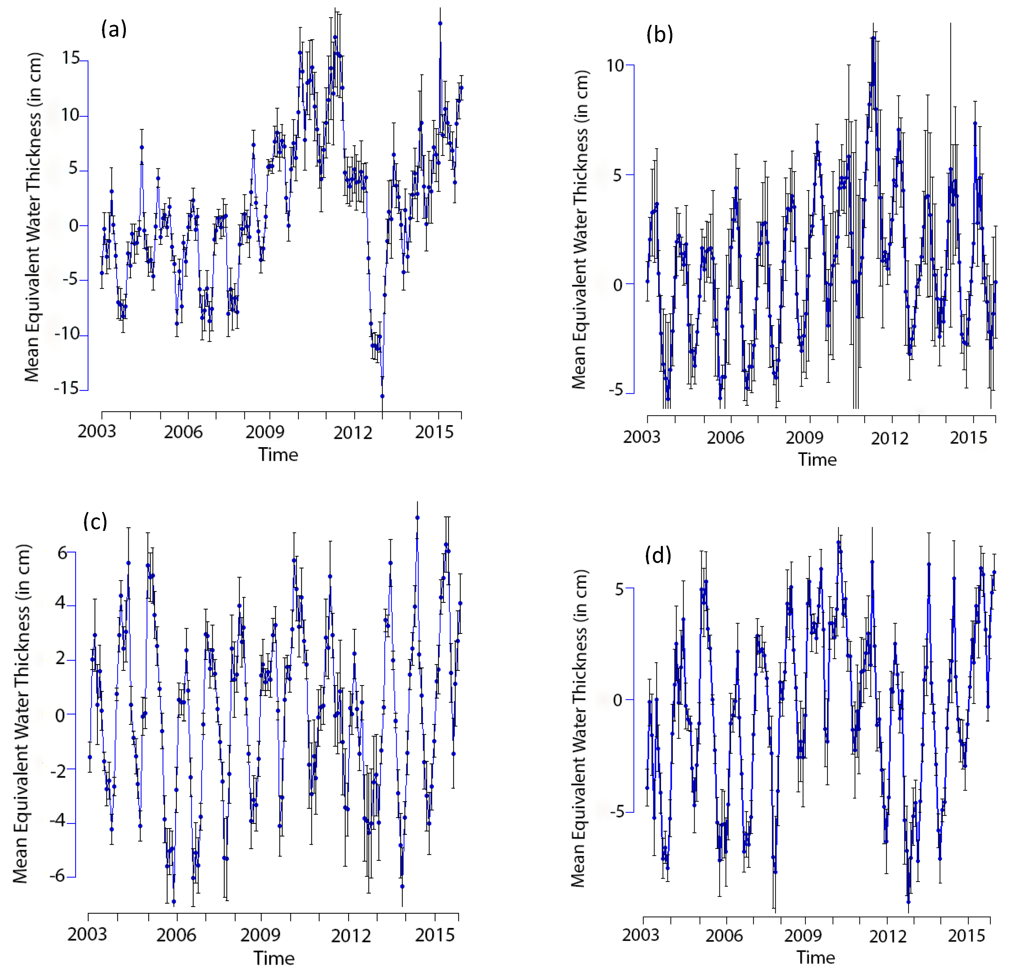 Remotesensing 16 04285 g005