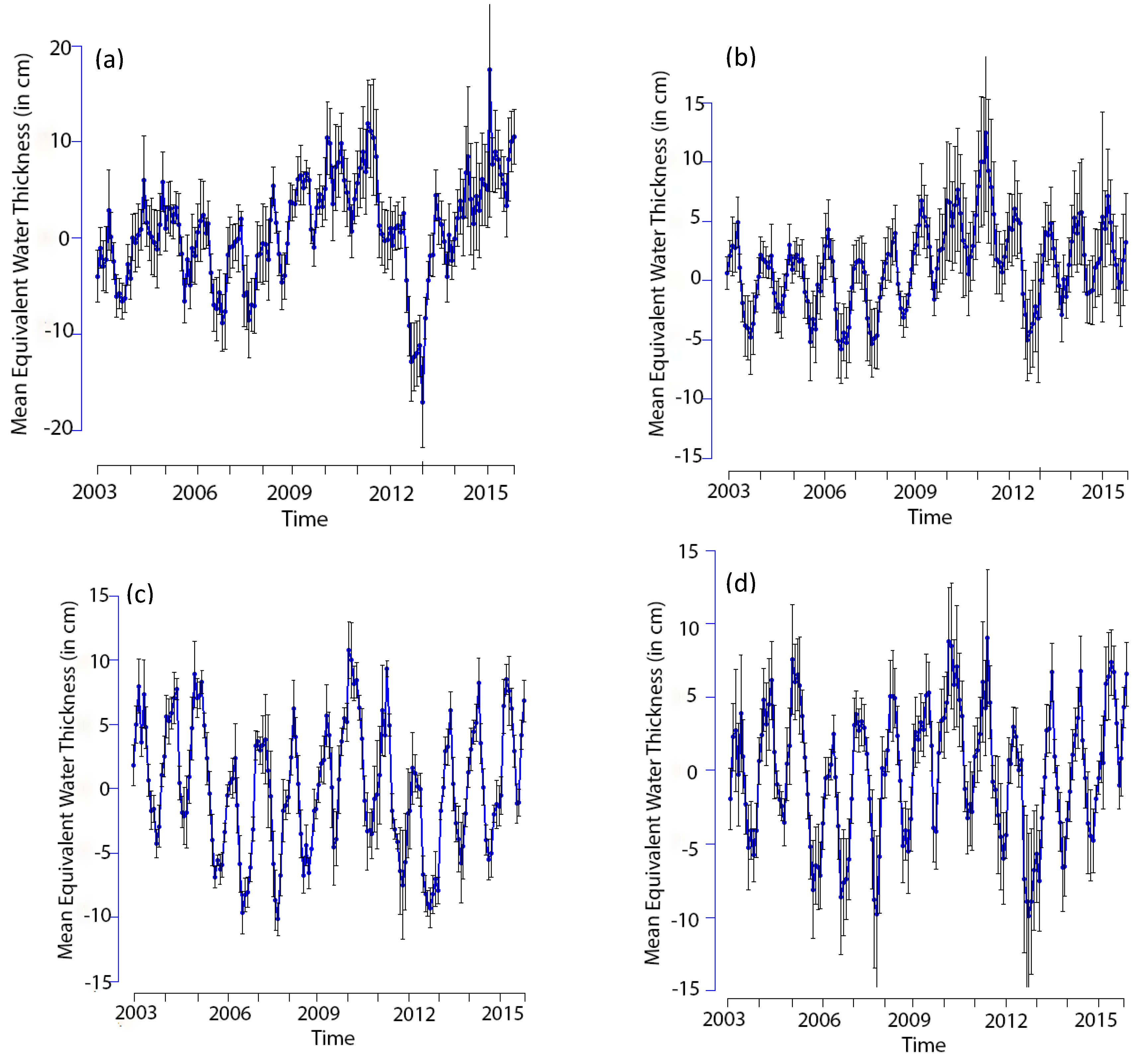 Remotesensing 16 04285 g006