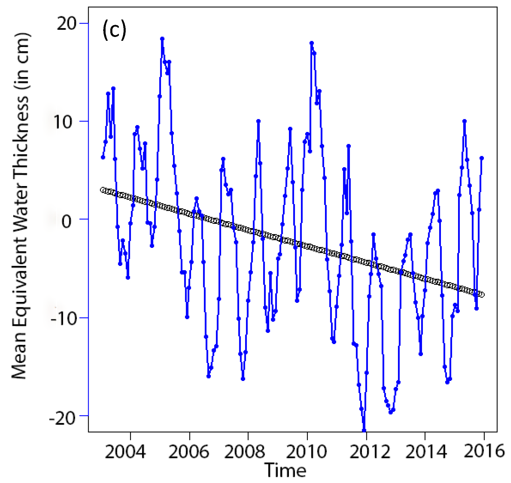 Remotesensing 16 04285 g007b