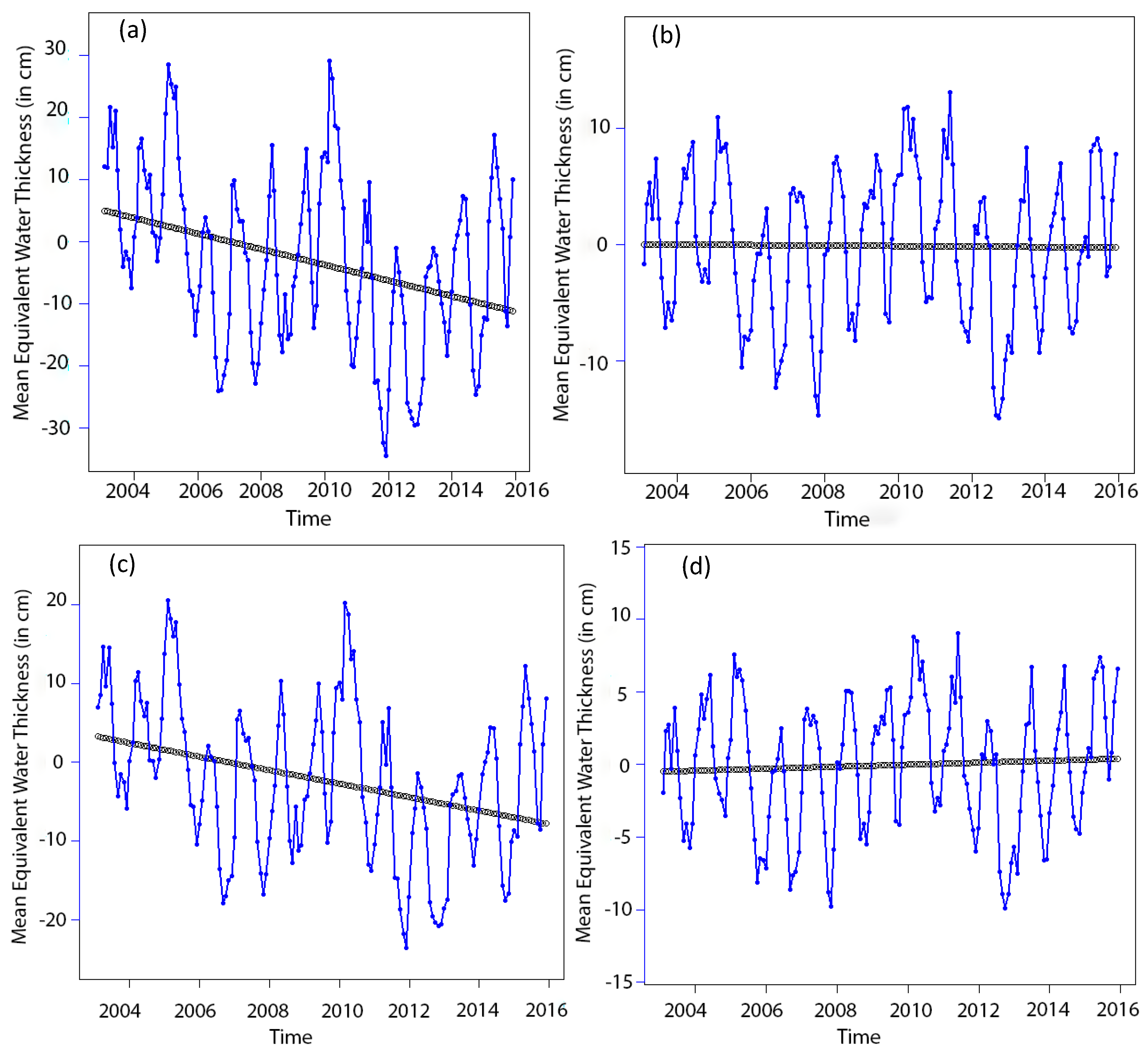Remotesensing 16 04285 g008