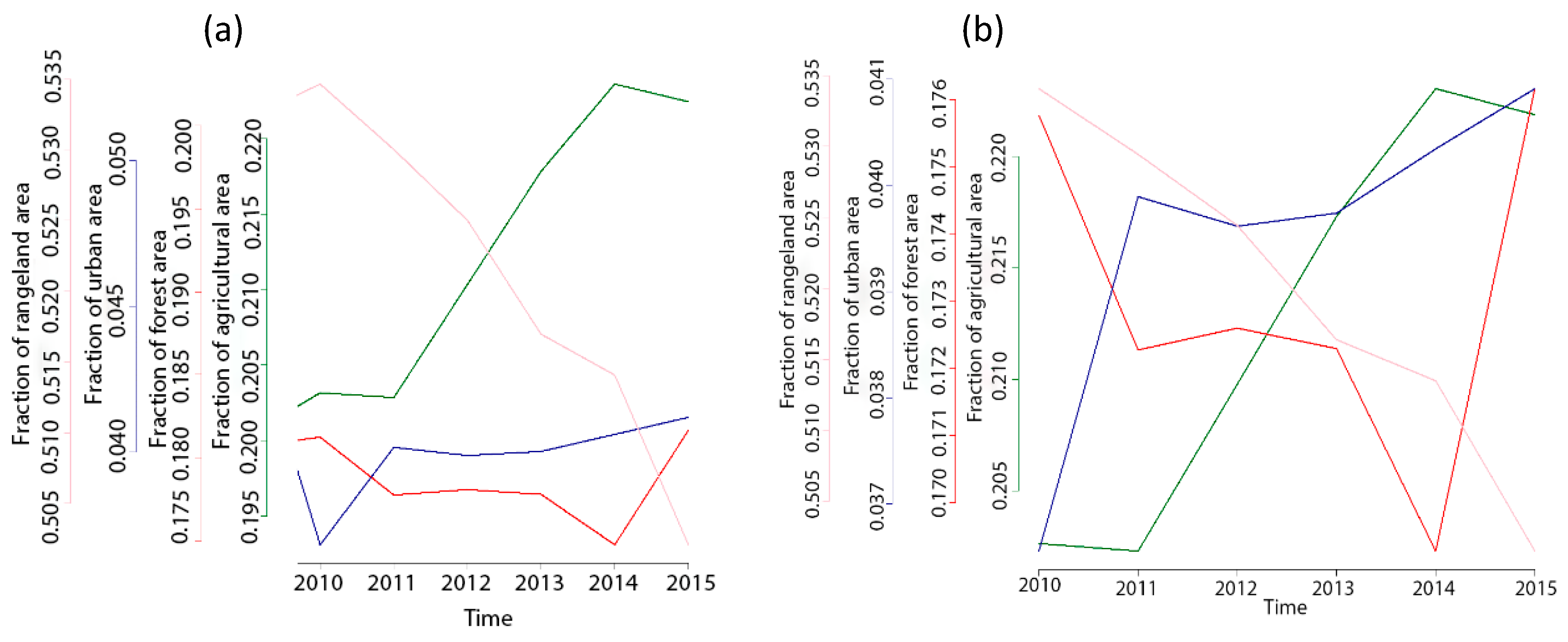 Remotesensing 16 04285 g009a