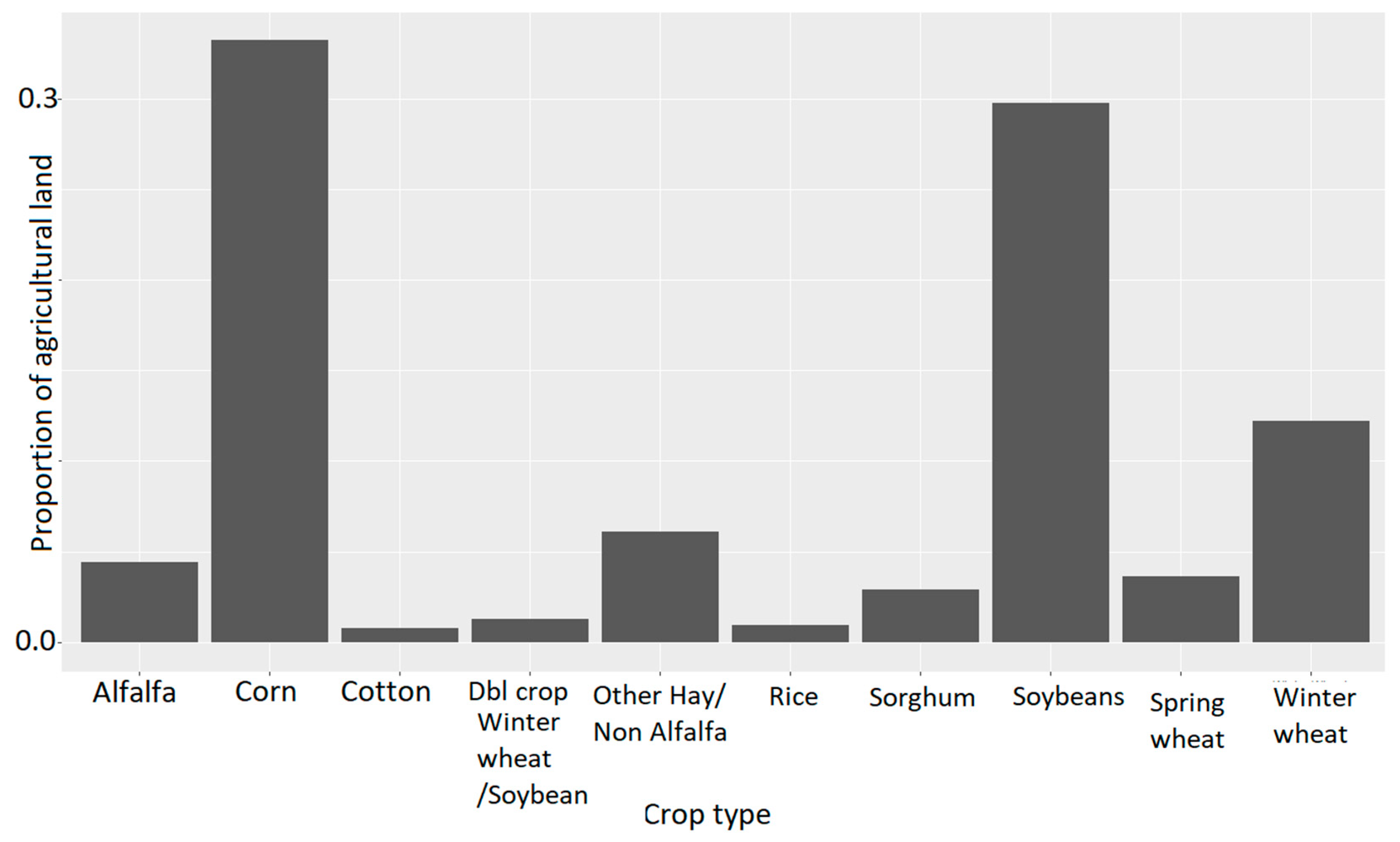 Remotesensing 16 04285 g013
