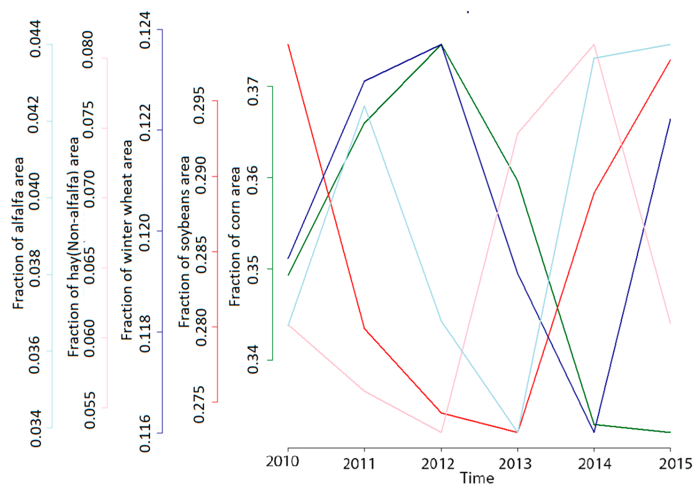 Remotesensing 16 04285 g014