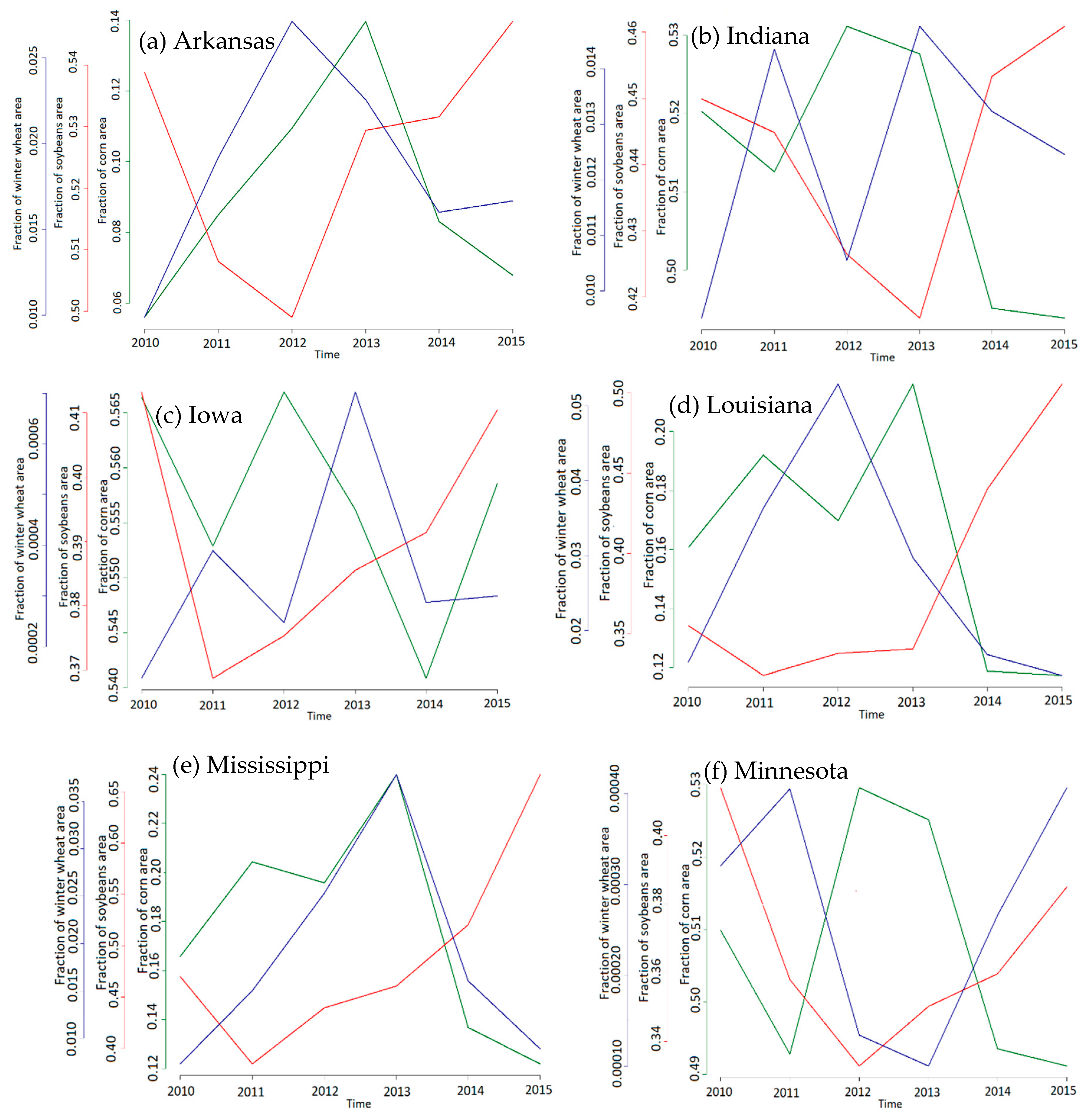 Remotesensing 16 04285 g015