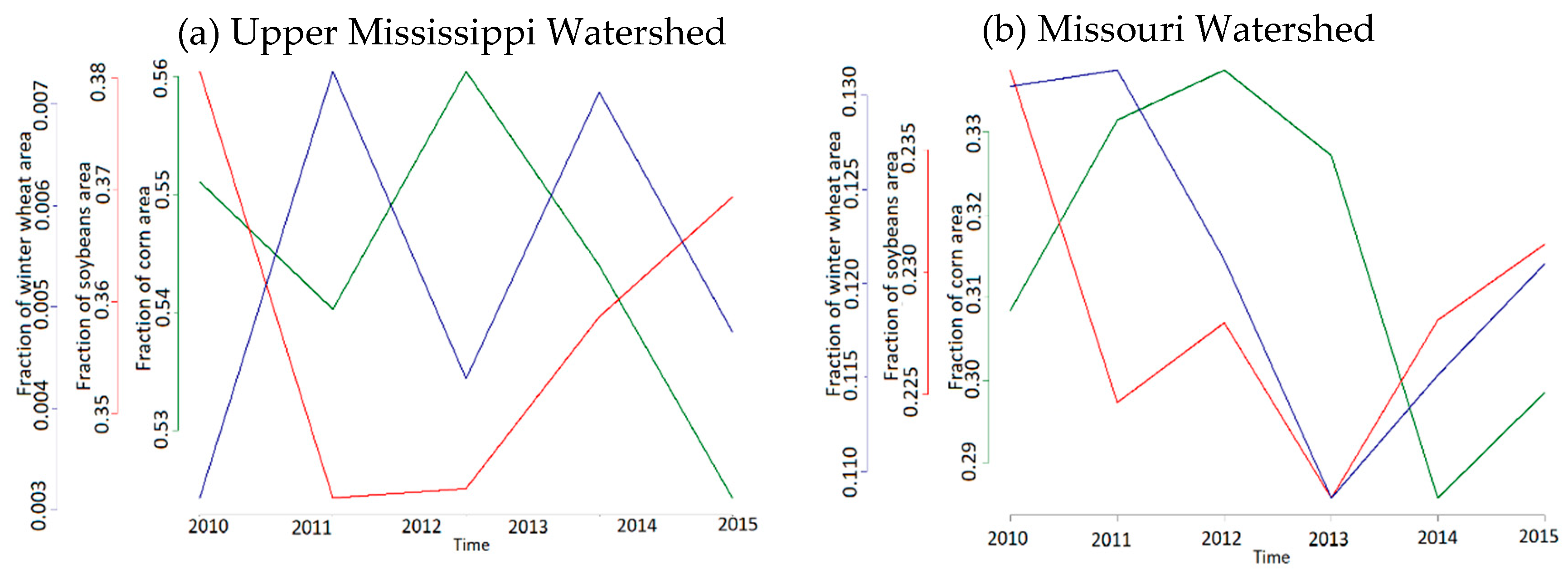 Remotesensing 16 04285 g016a