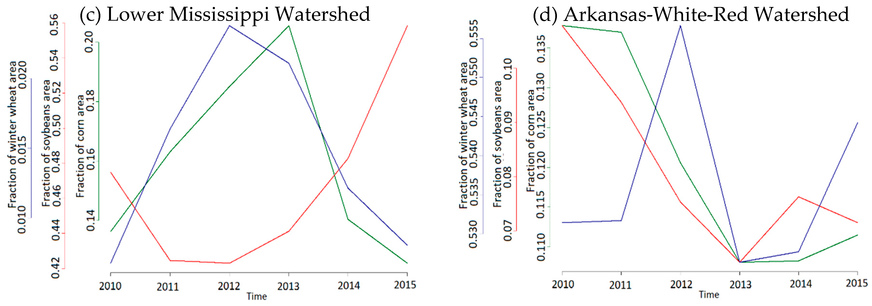 Remotesensing 16 04285 g016b