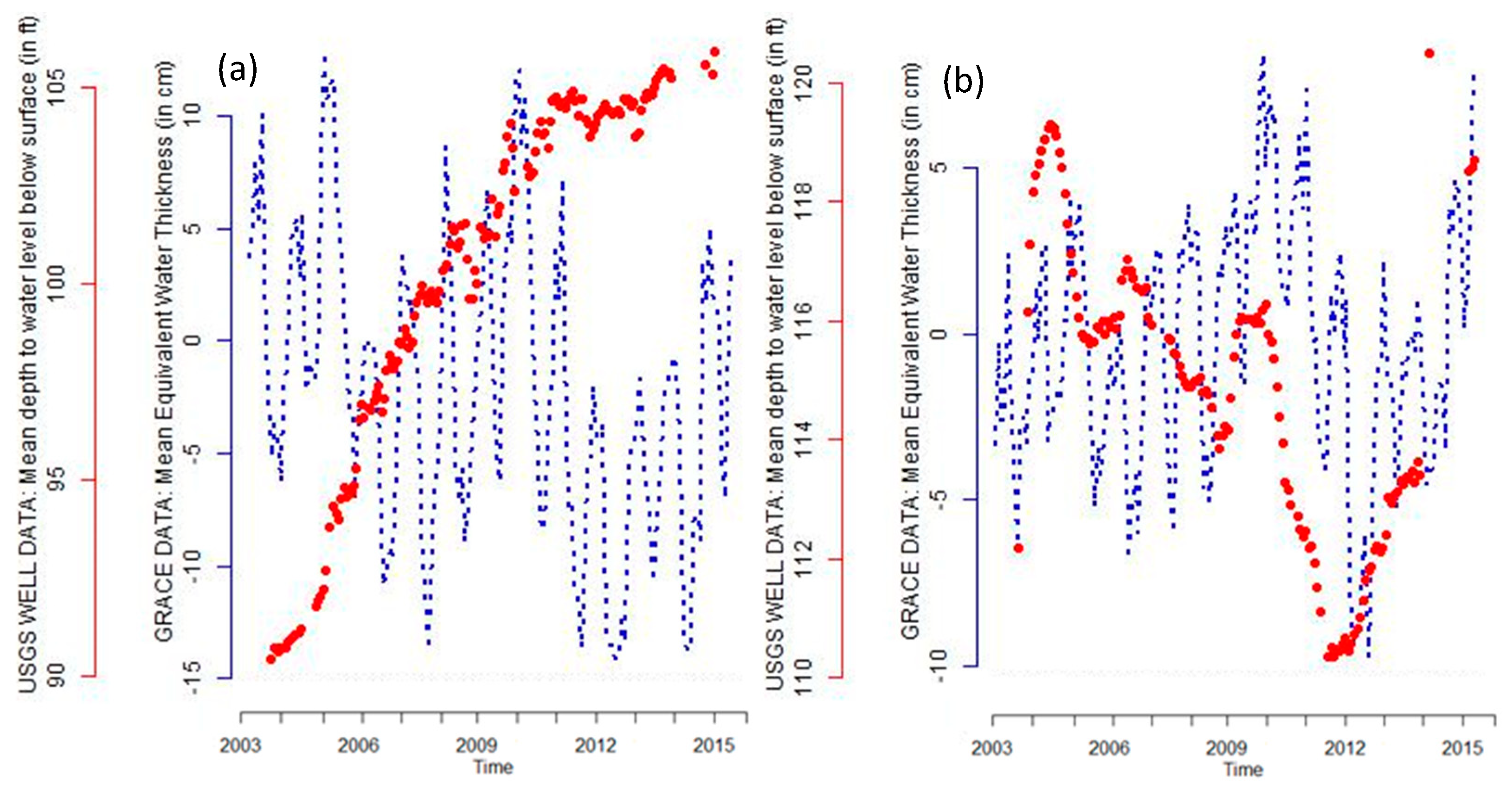 Remotesensing 16 04285 g017a