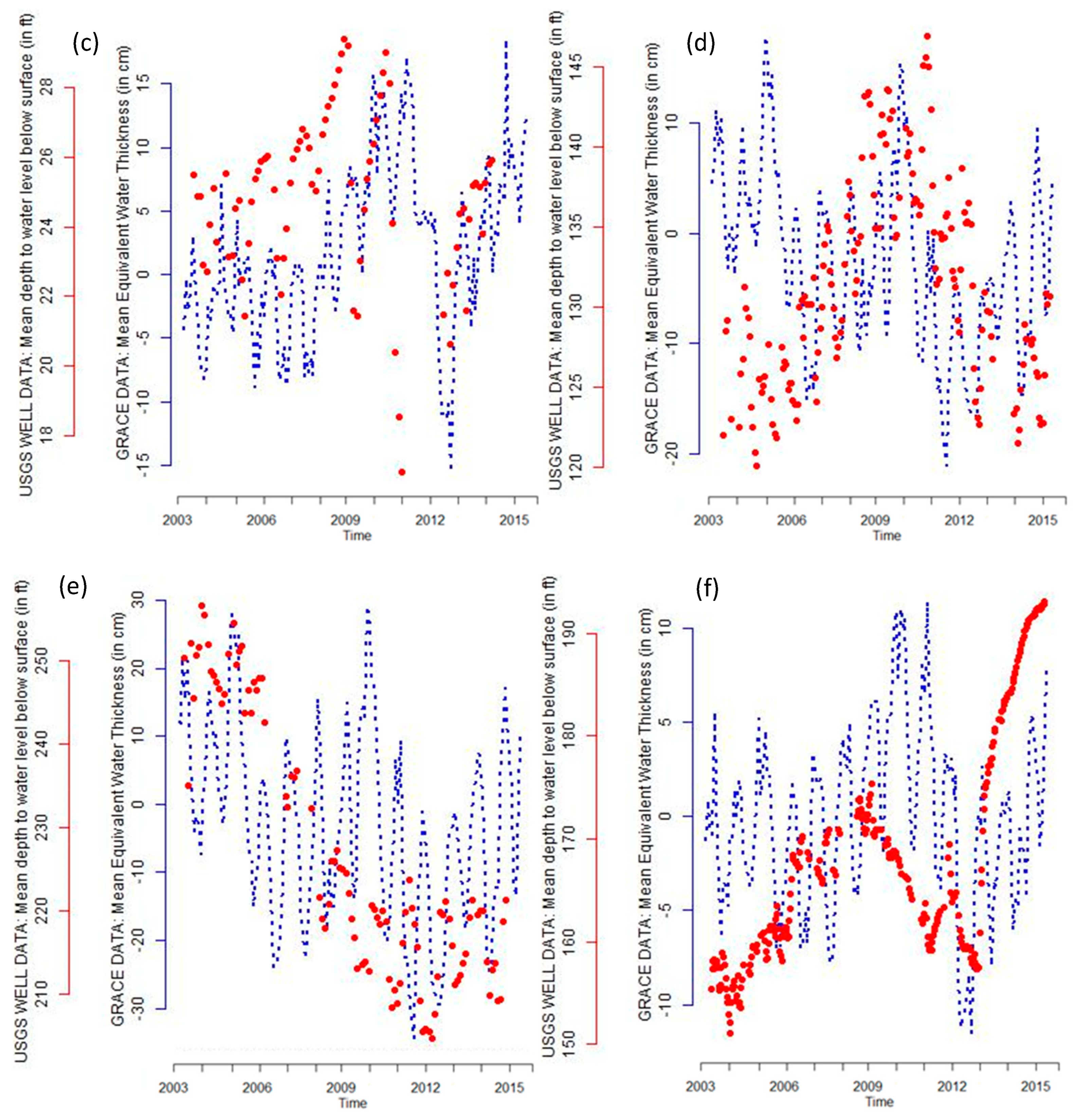 Remotesensing 16 04285 g017b