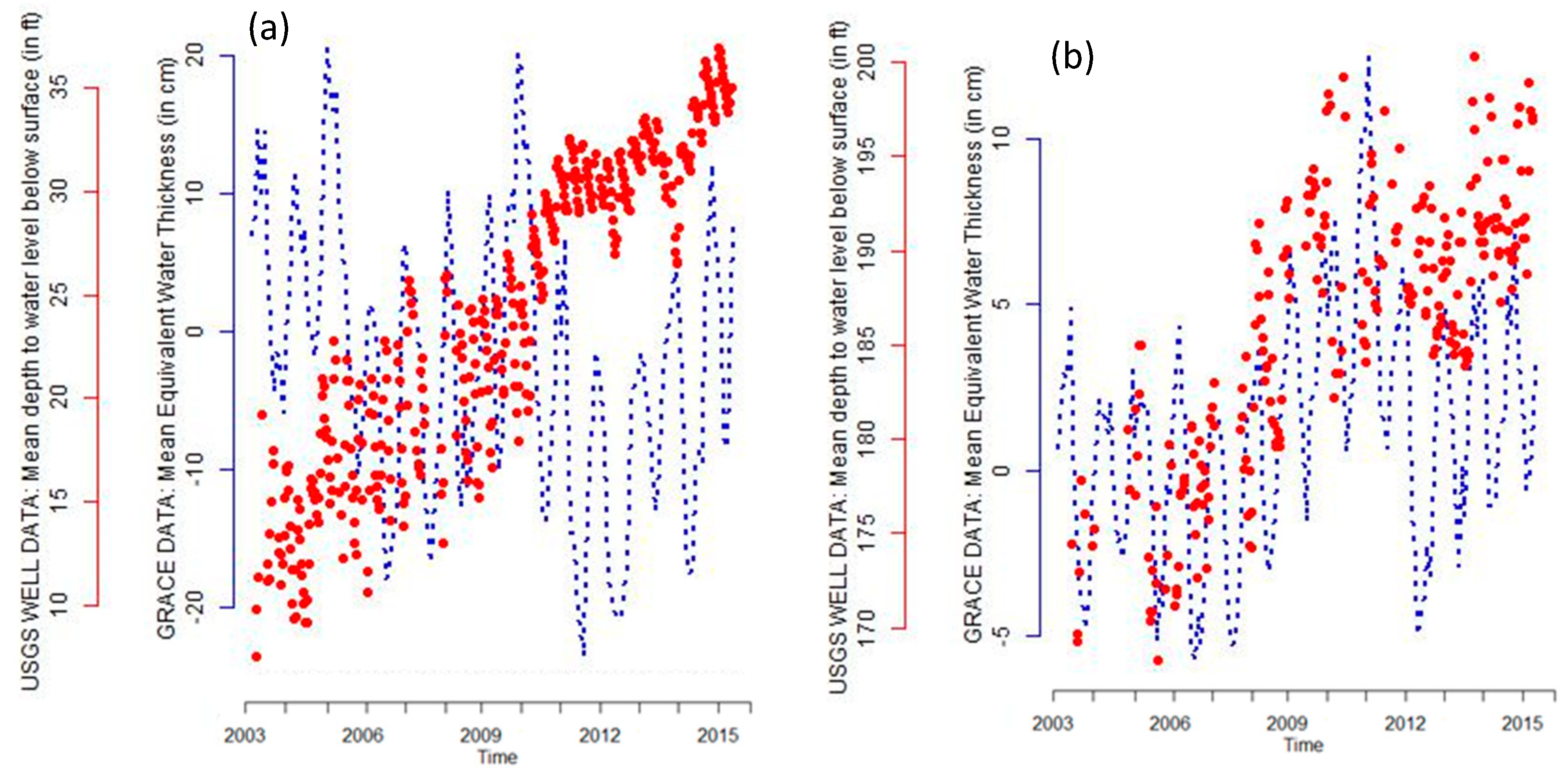 Remotesensing 16 04285 g018a