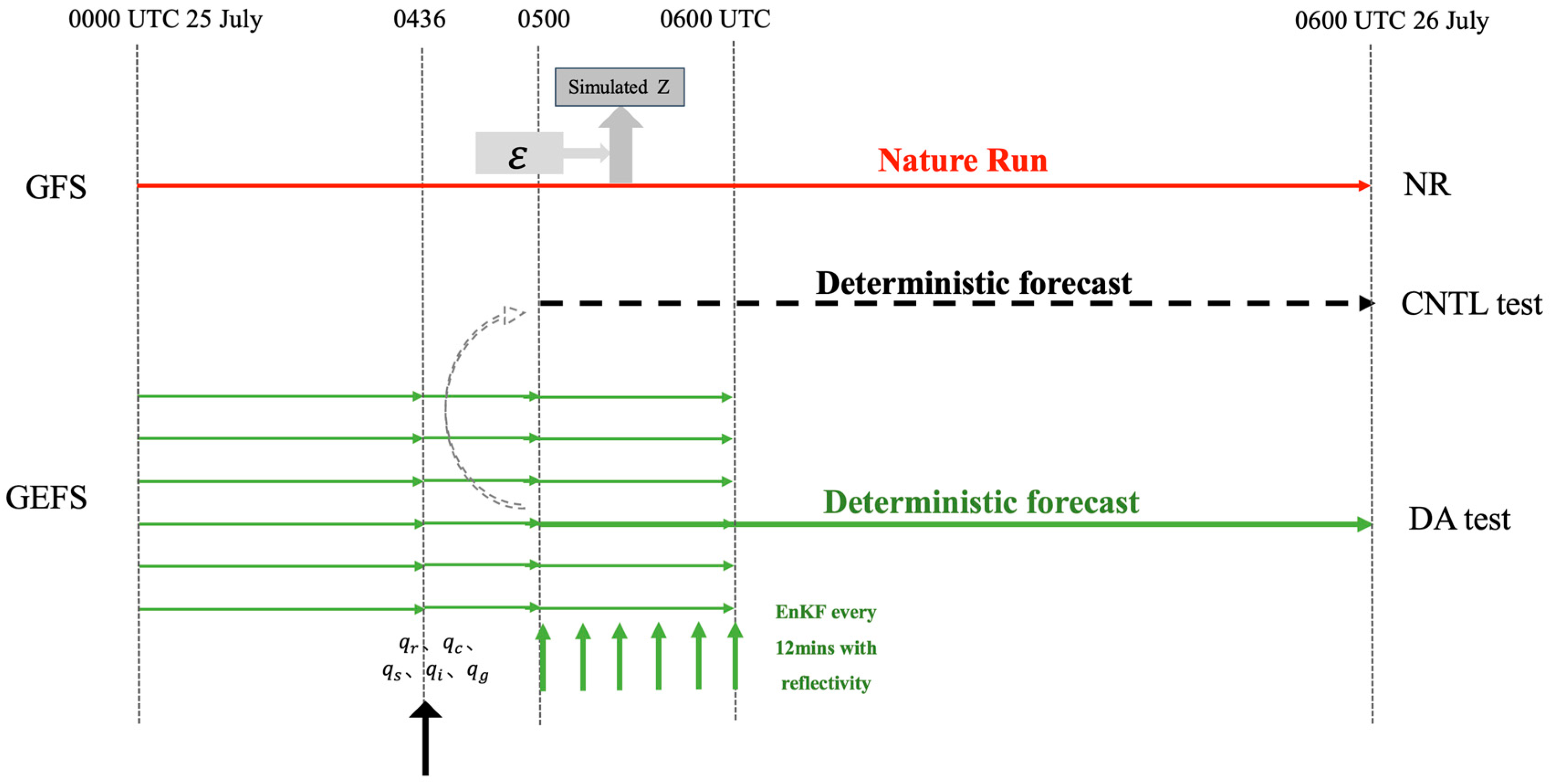 Remotesensing 16 04286 g001