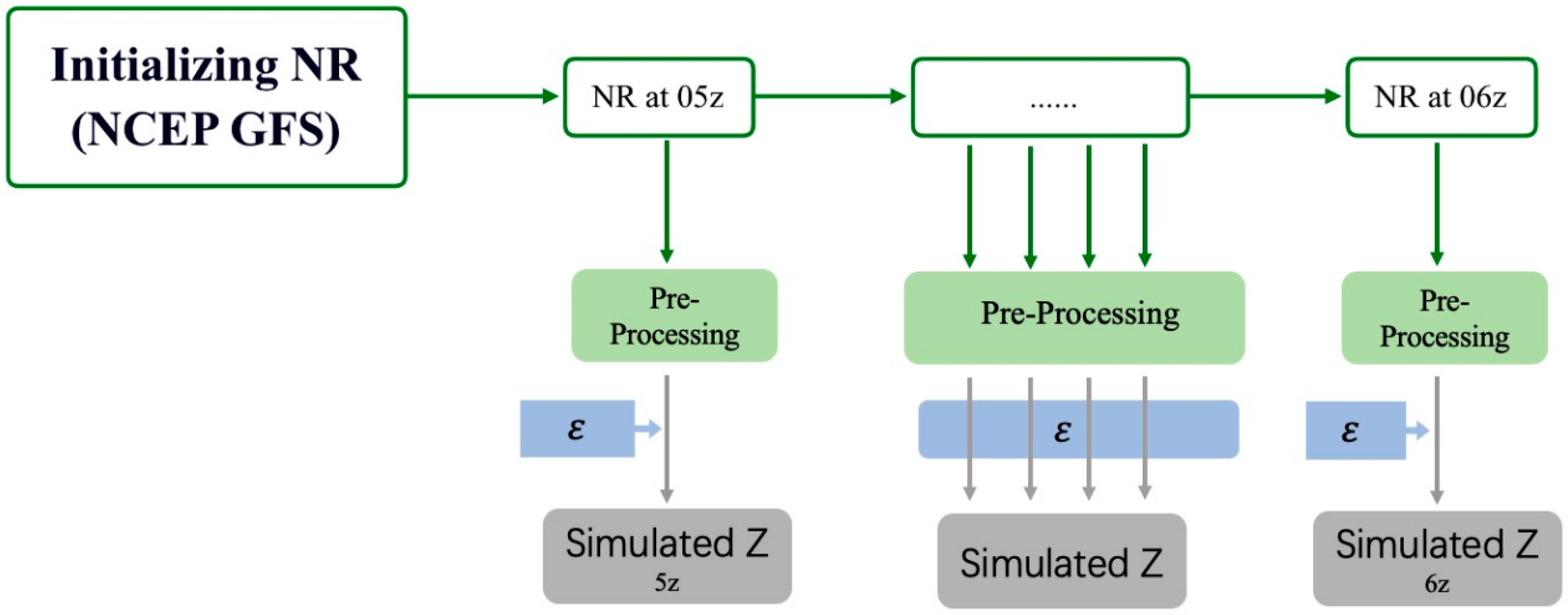 Remotesensing 16 04286 g002