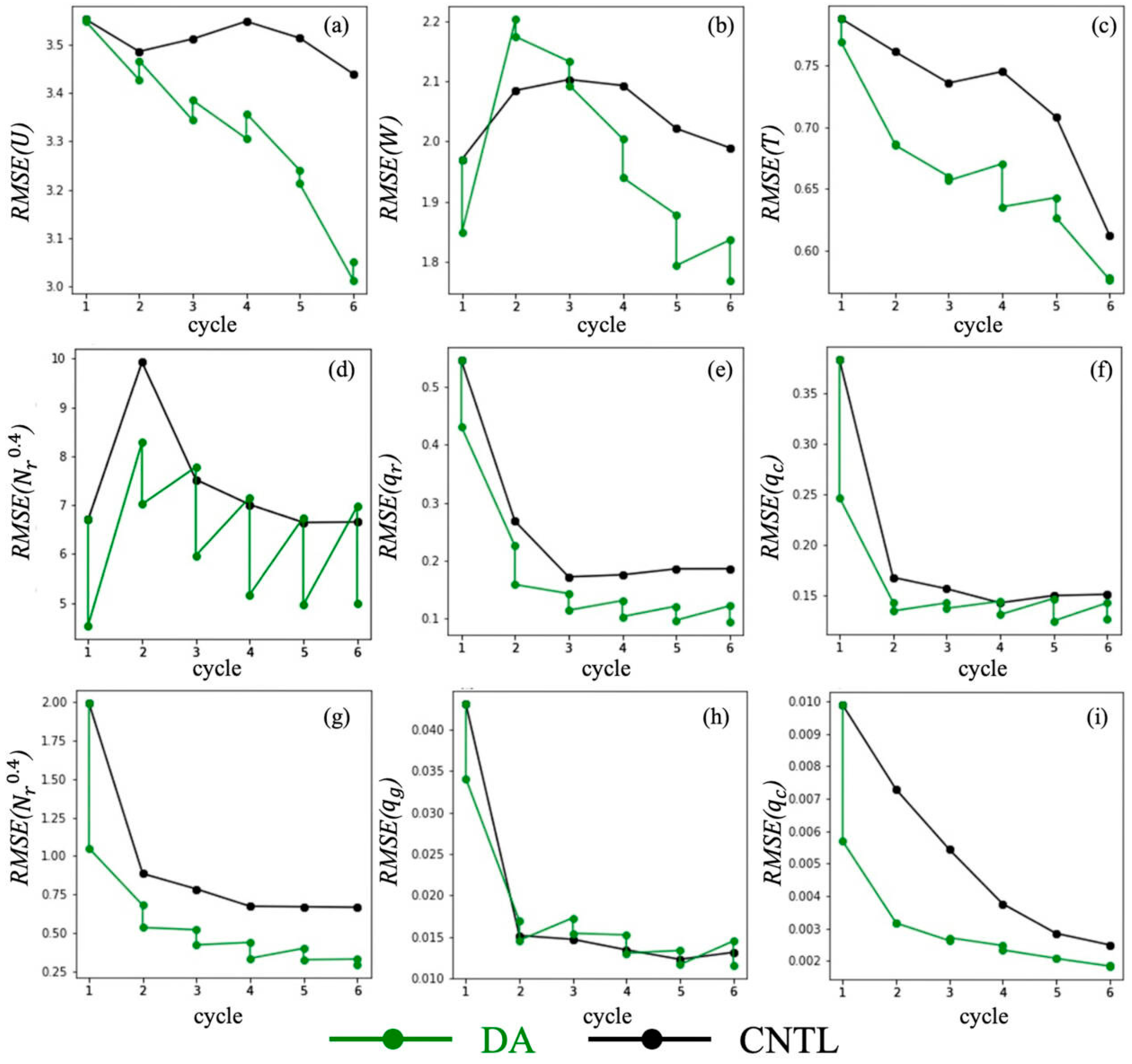Remotesensing 16 04286 g005