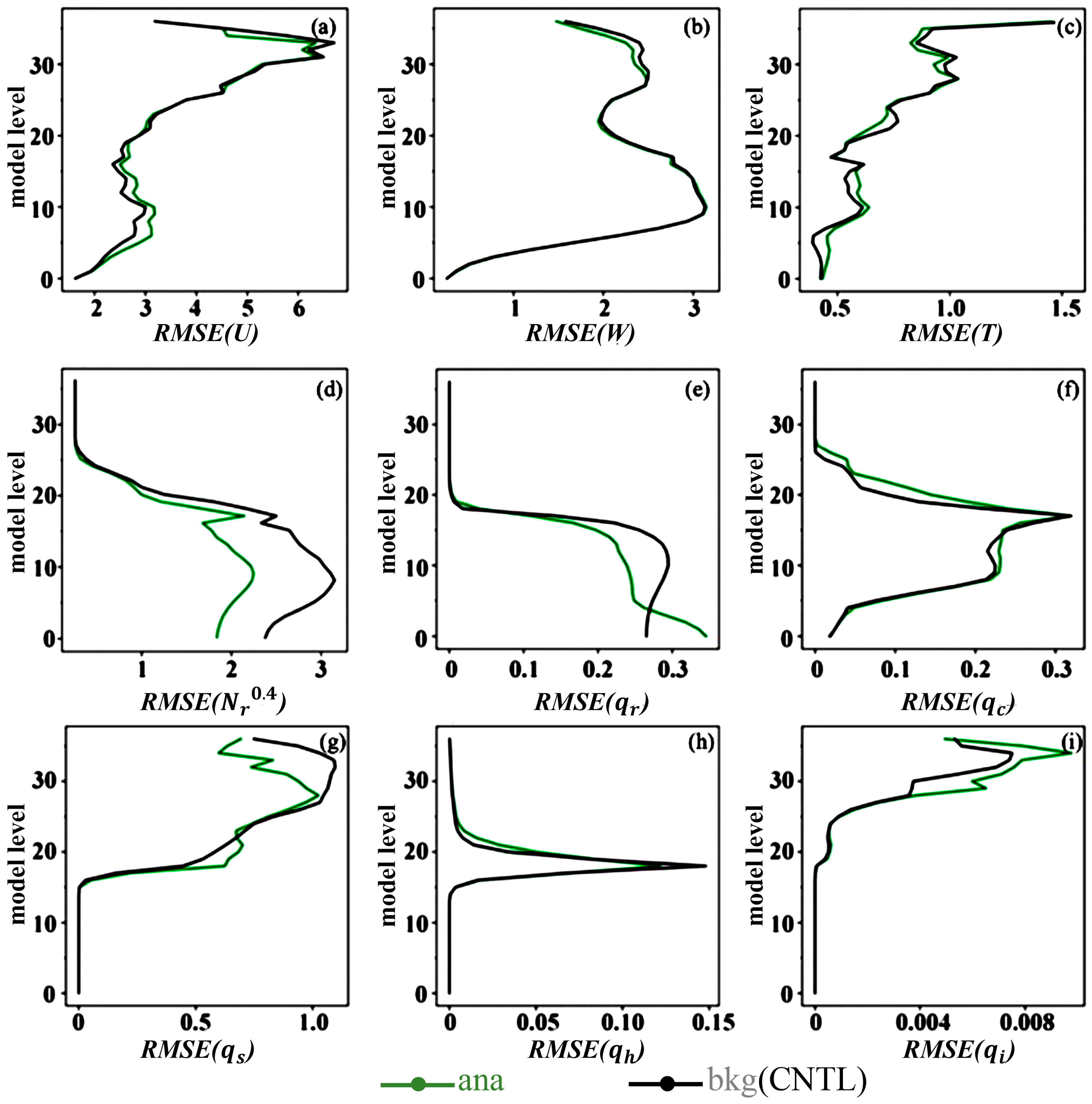 Remotesensing 16 04286 g006