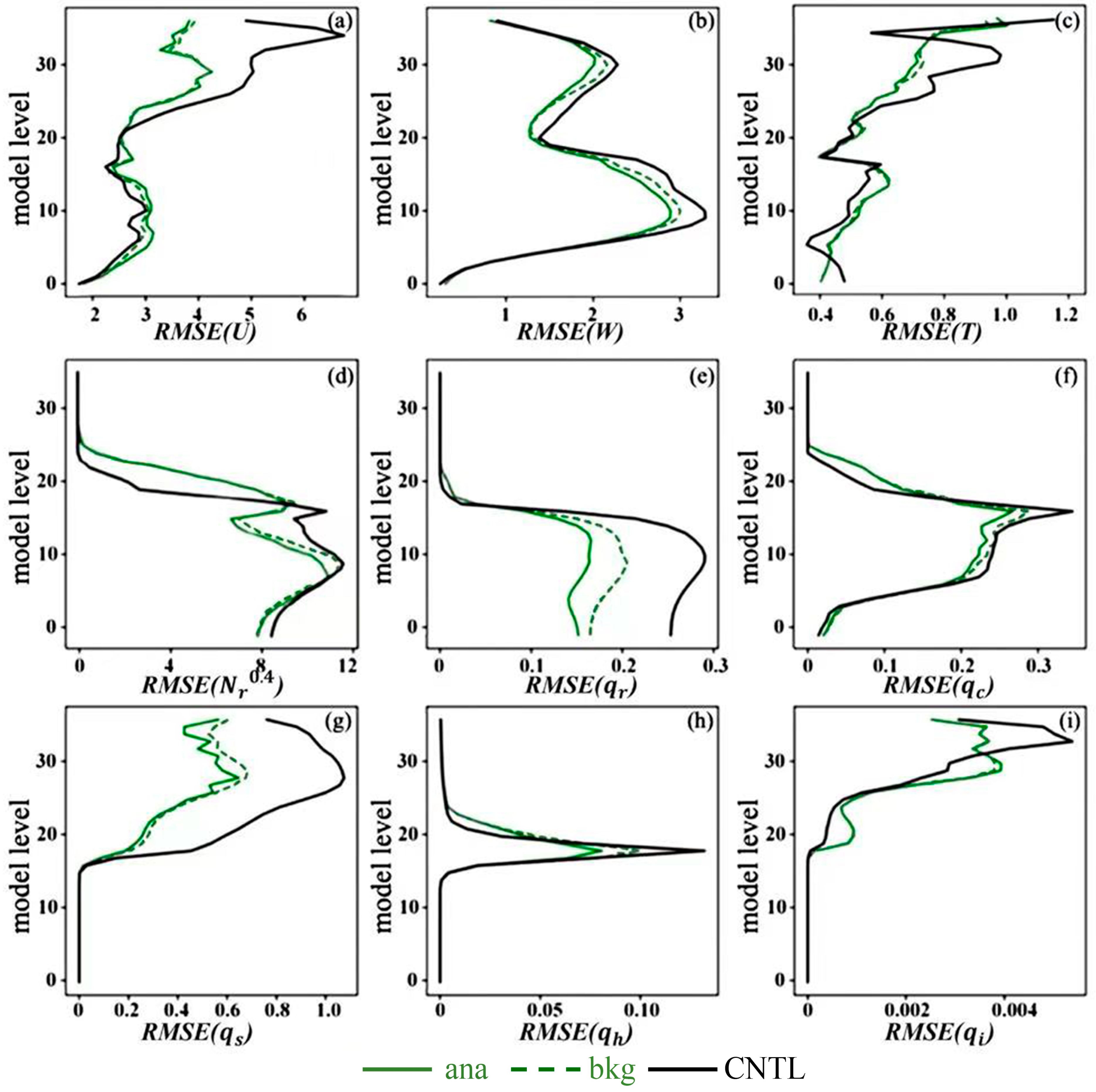 Remotesensing 16 04286 g007