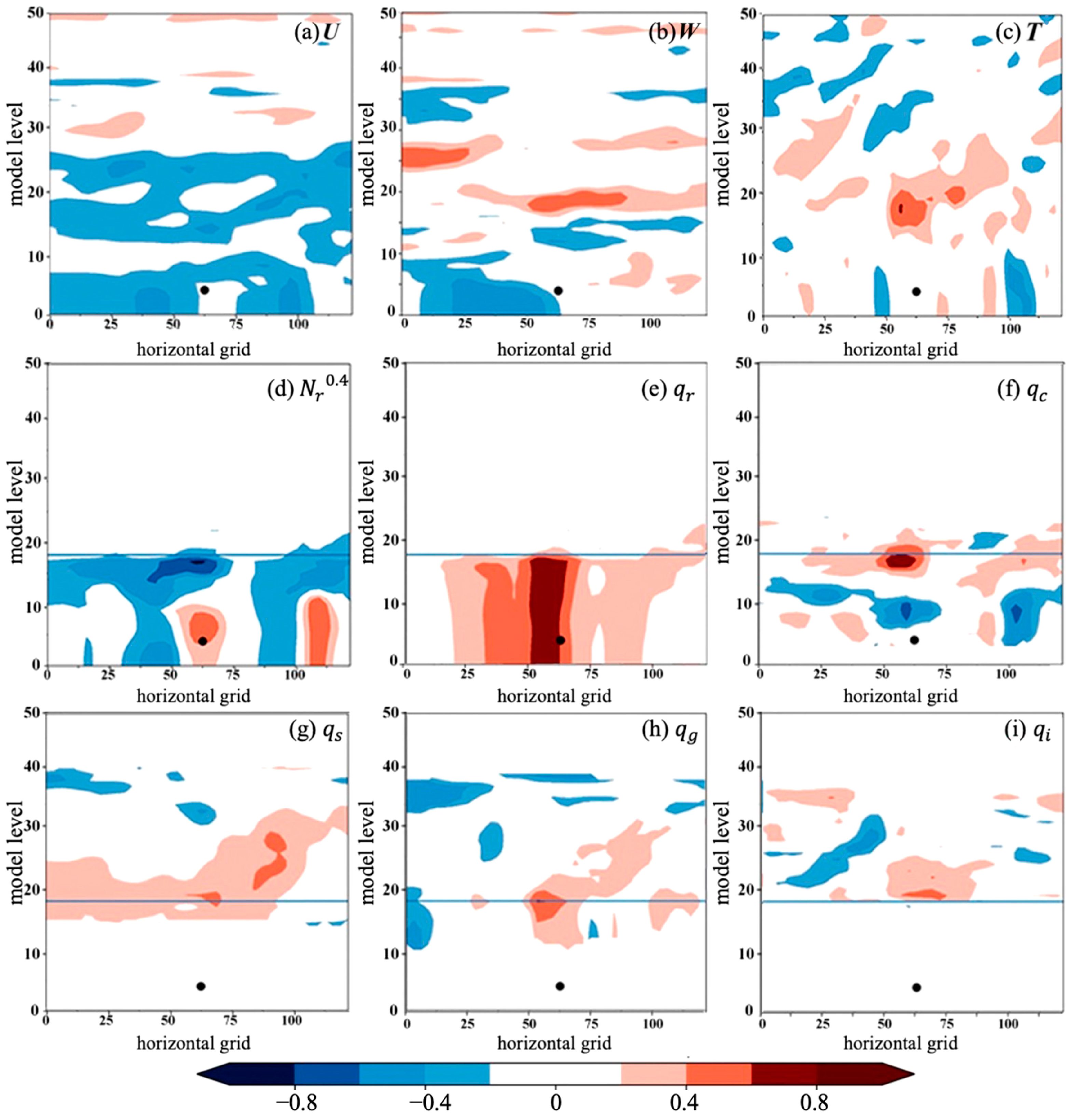 Remotesensing 16 04286 g010