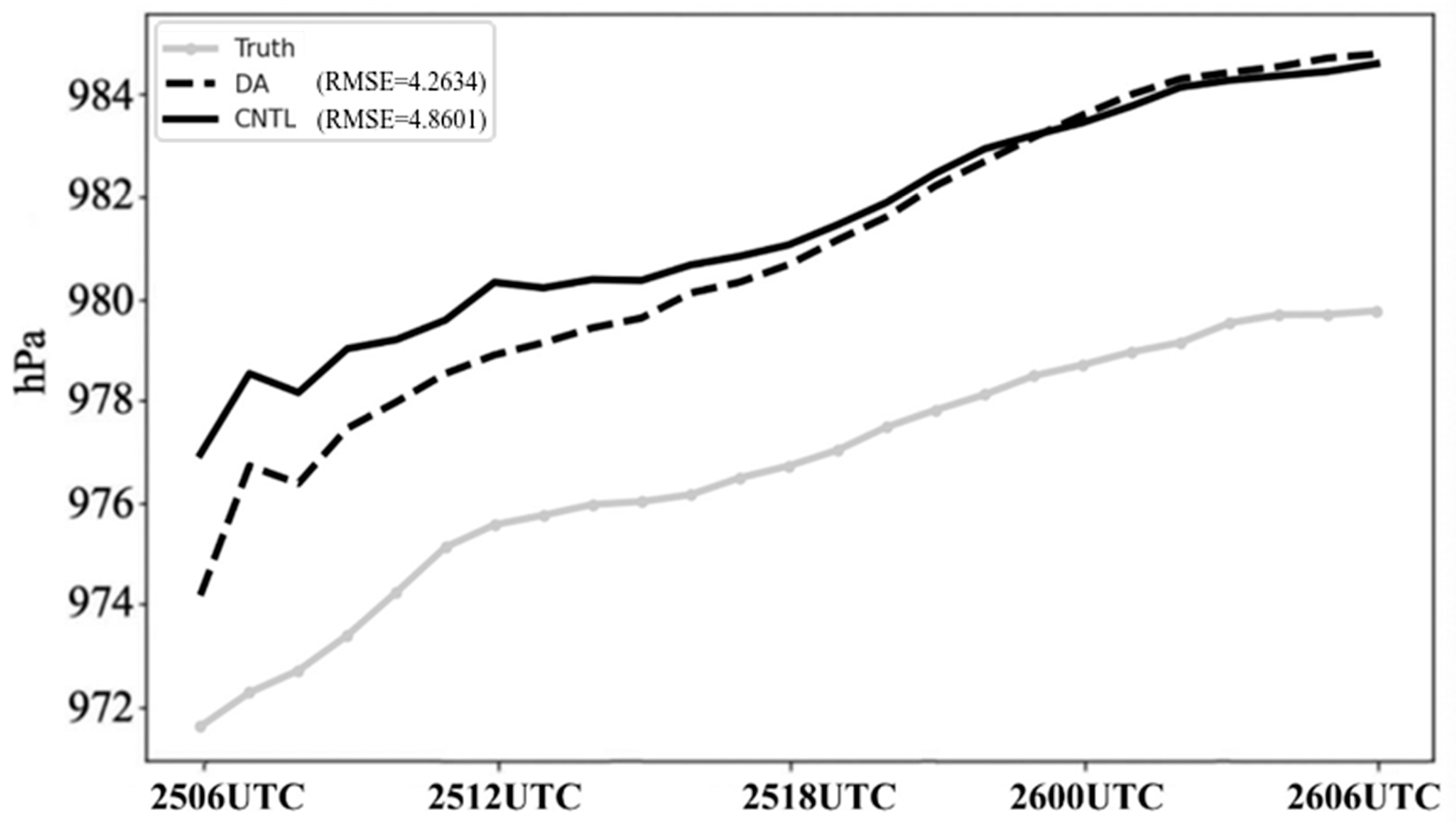 Remotesensing 16 04286 g011