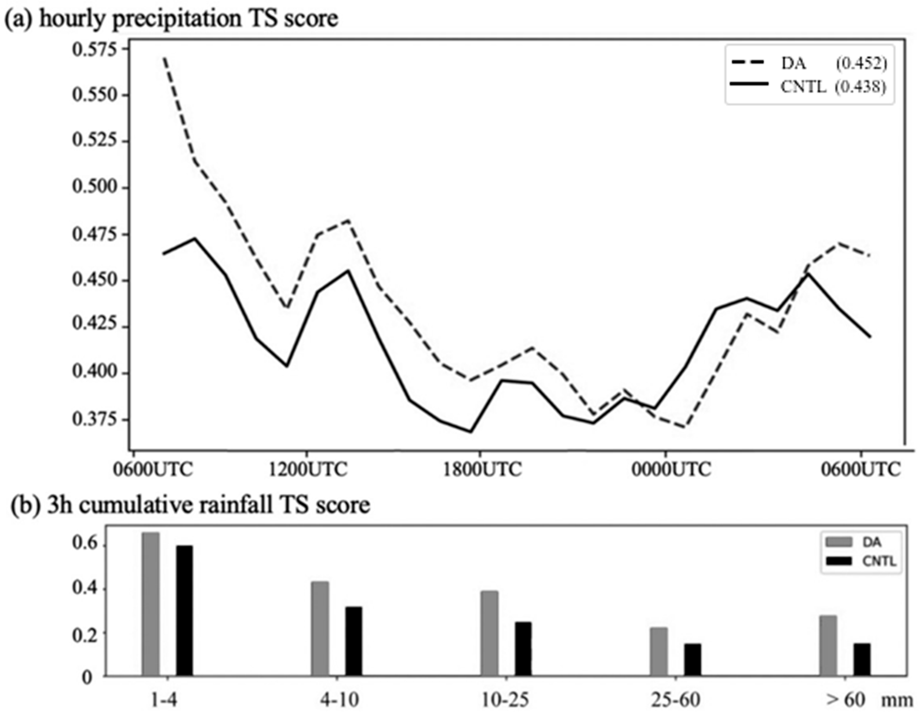 Remotesensing 16 04286 g013