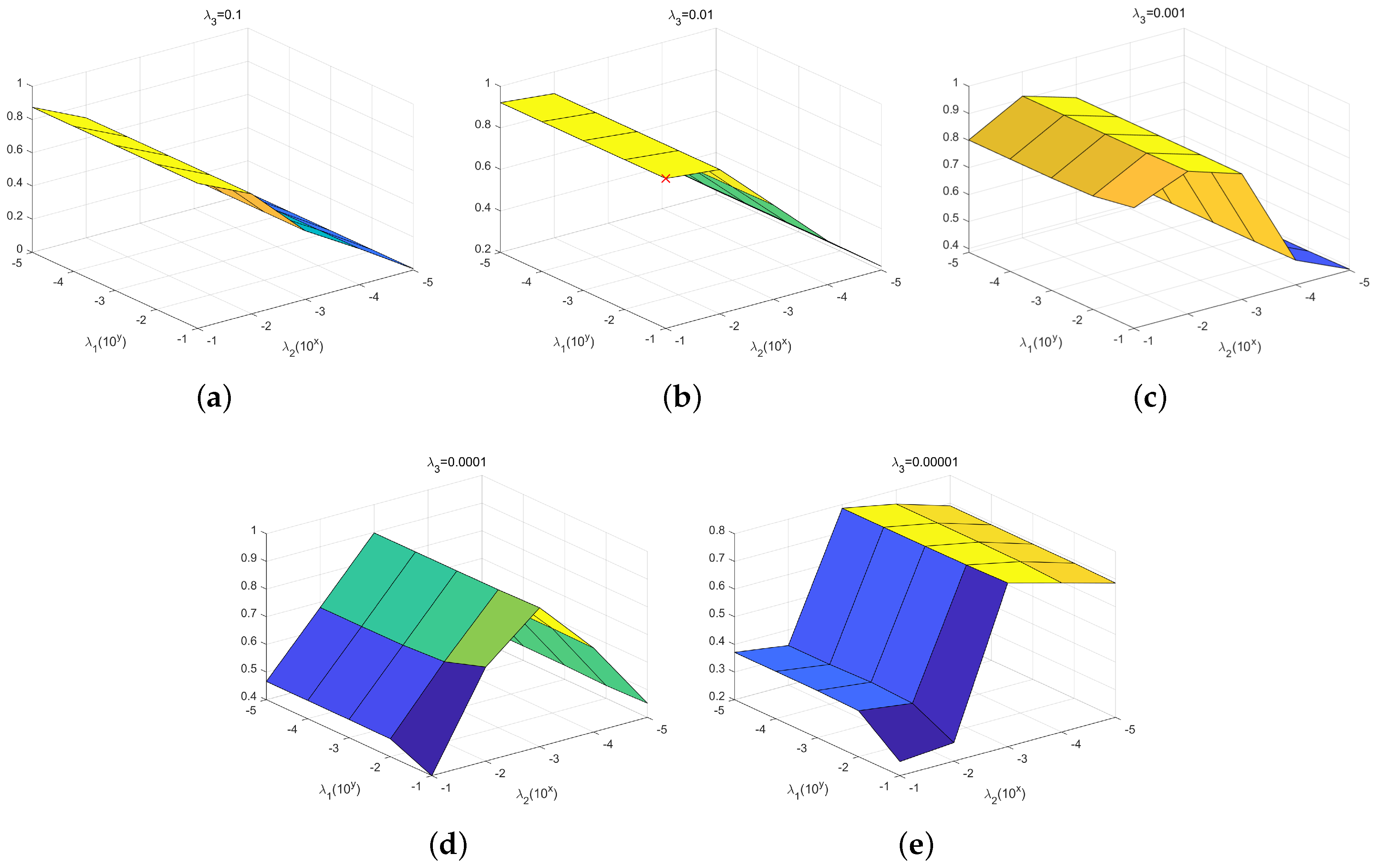 Remotesensing 16 04287 g003