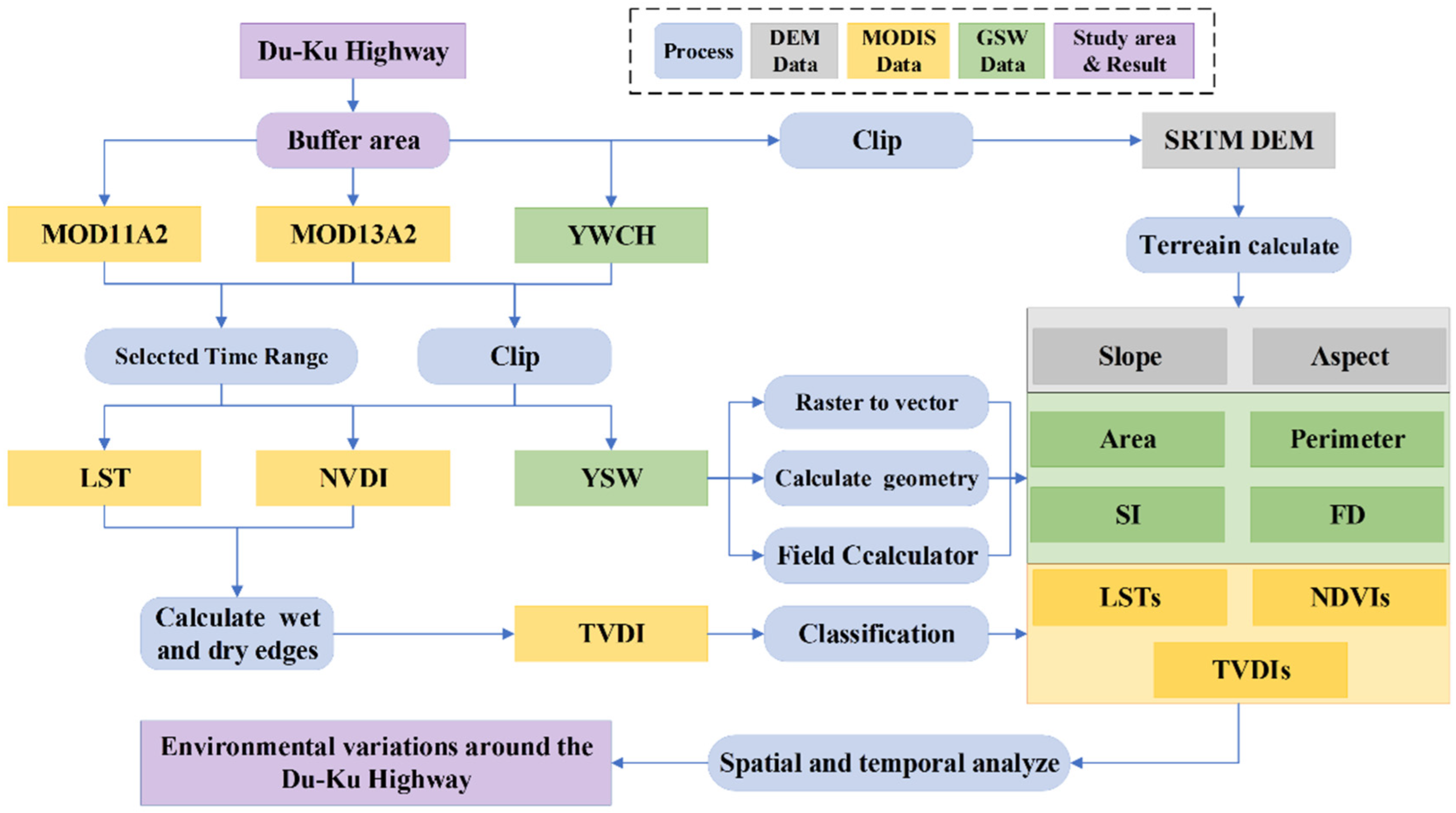 Remotesensing 16 04288 g002