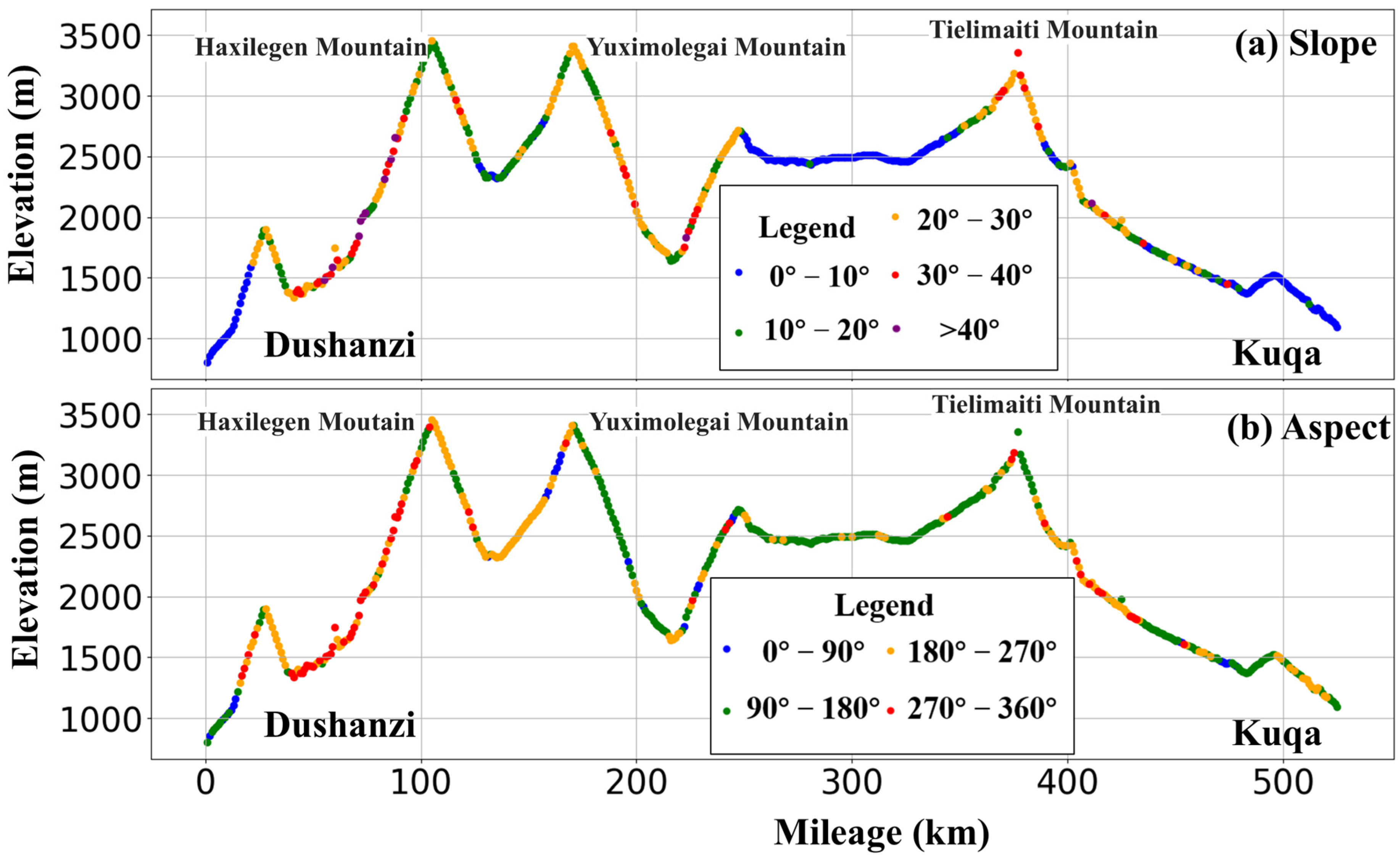 Remotesensing 16 04288 g003