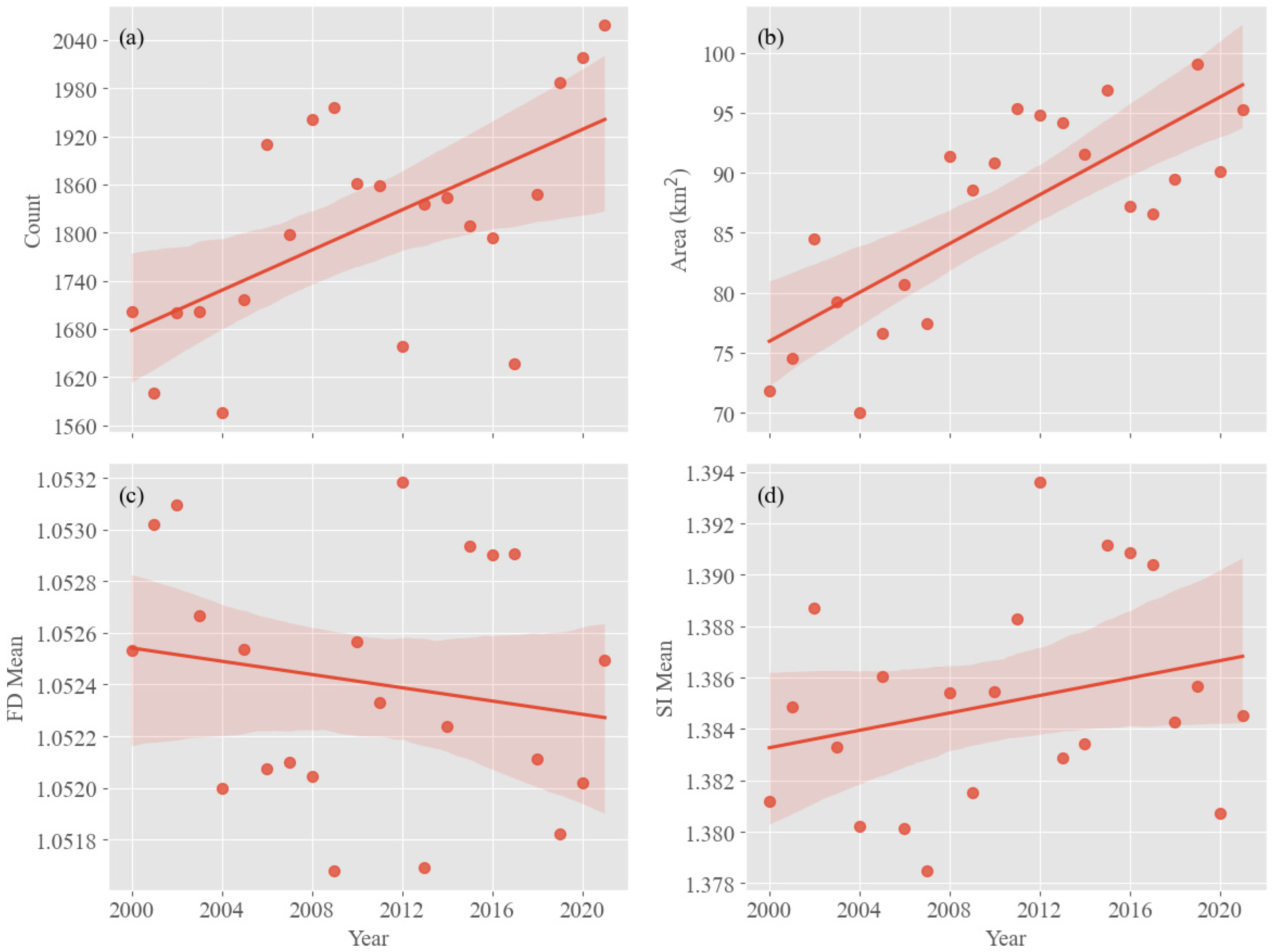 Remotesensing 16 04288 g004
