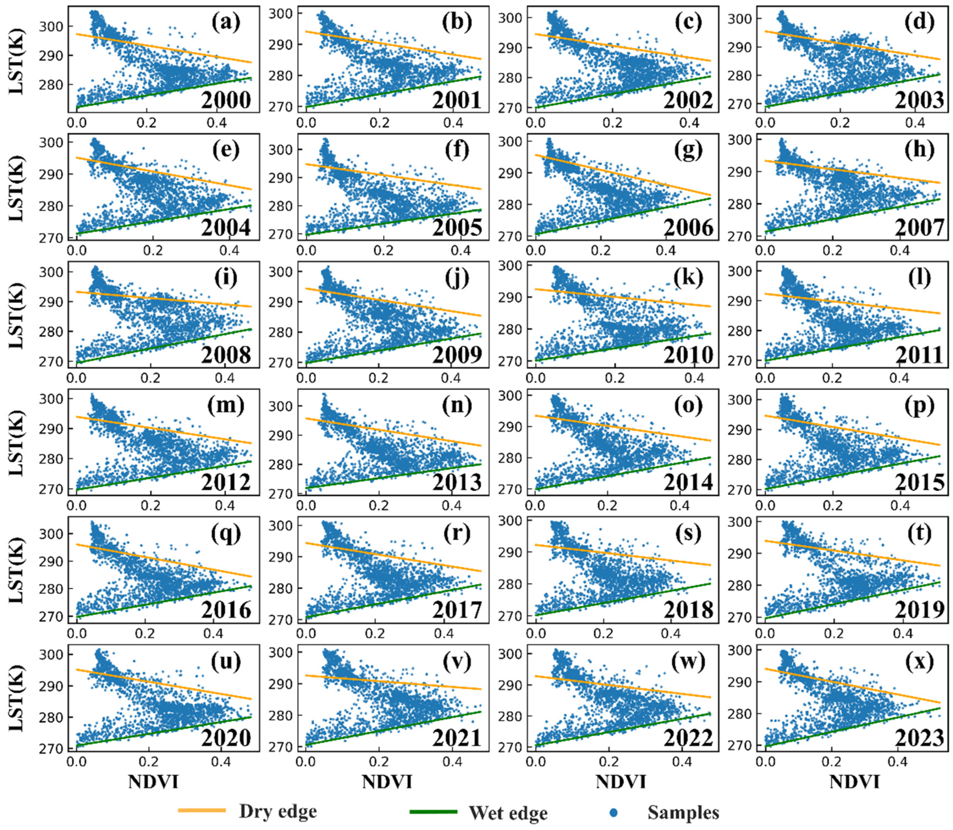 Remotesensing 16 04288 g008