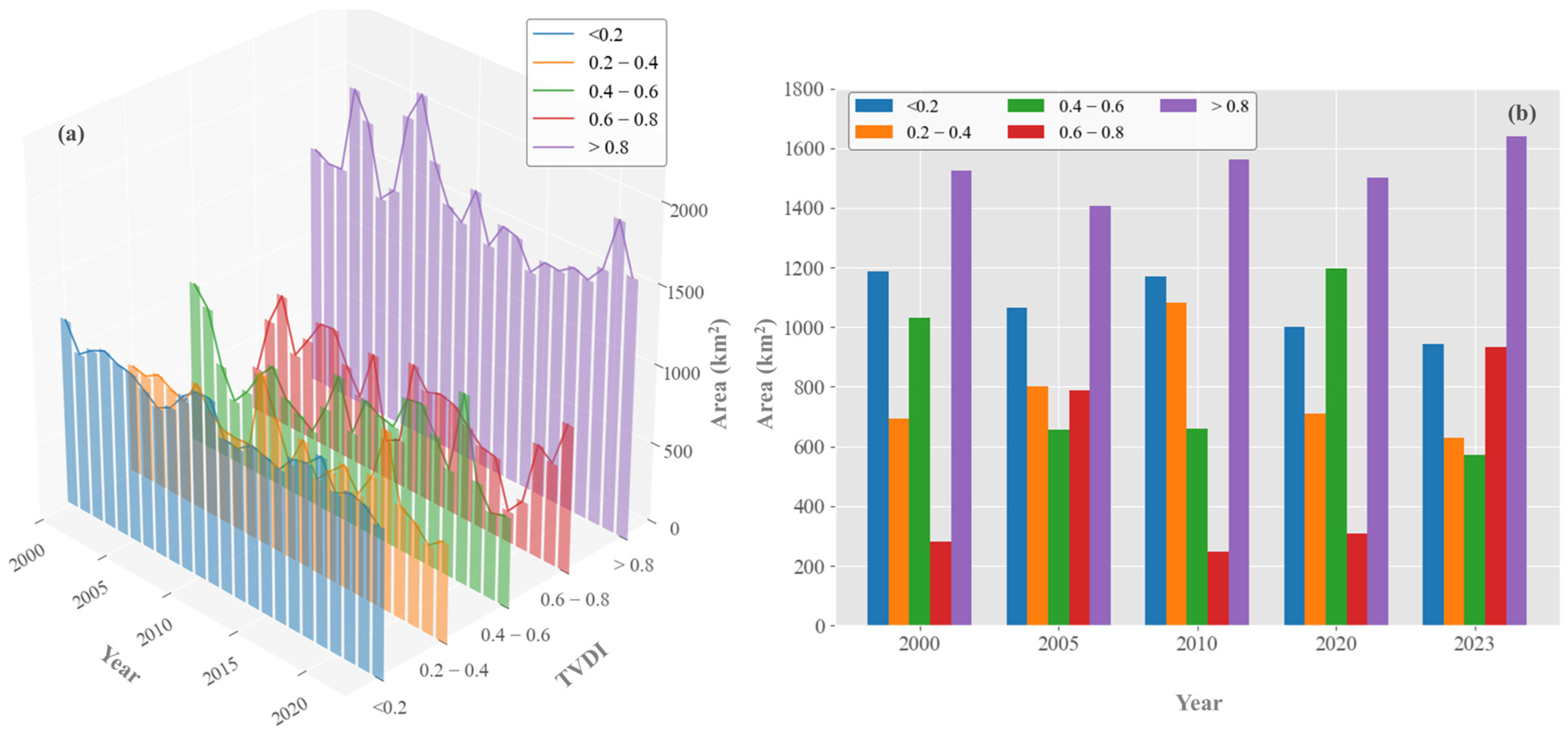 Remotesensing 16 04288 g009