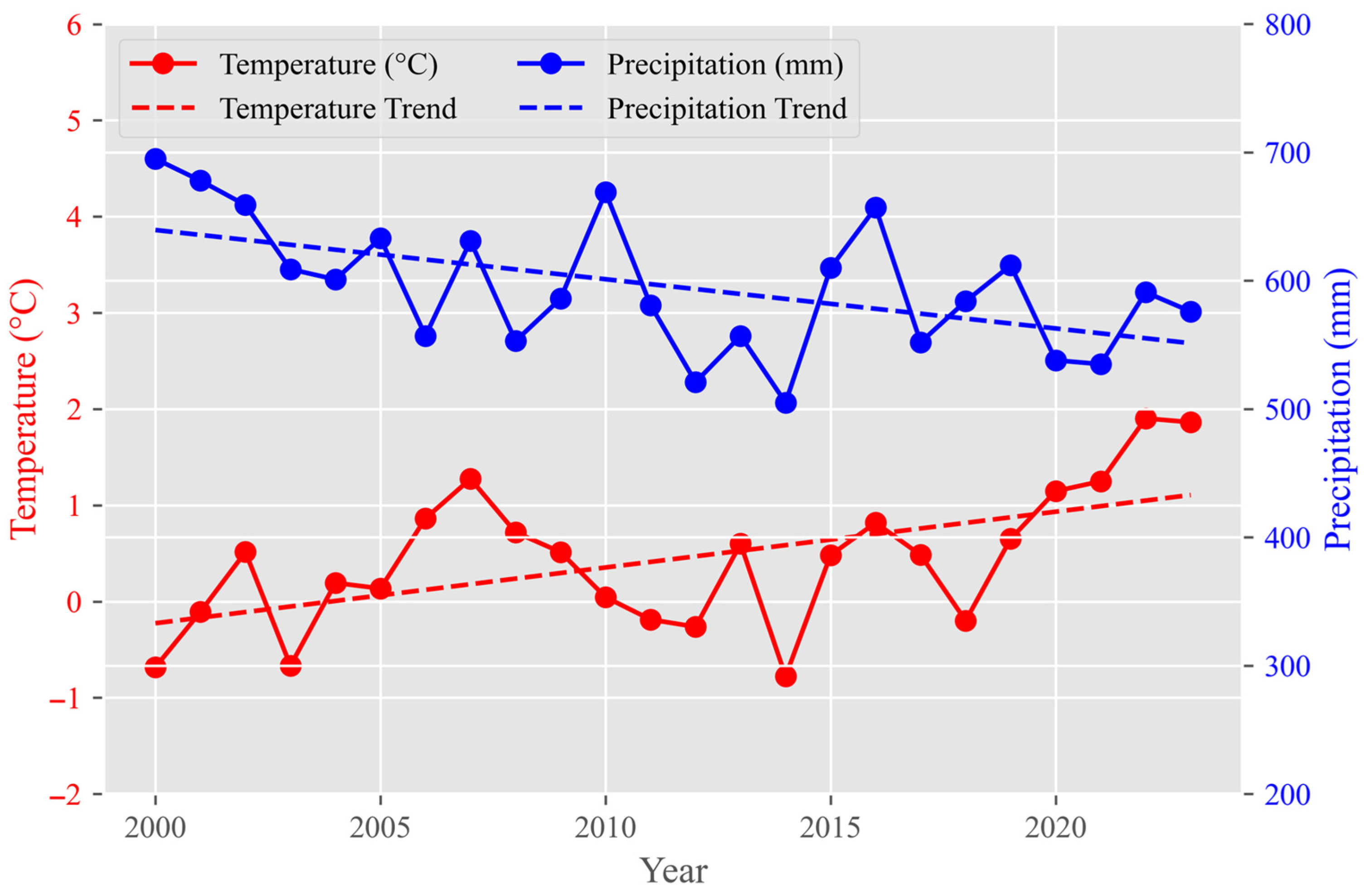 Remotesensing 16 04288 g011