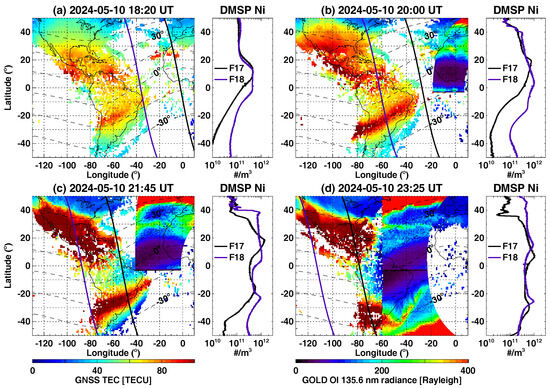碧い海 ナノエネルギー波動水　Magnetic Field Energy Dynamic Expansion and Merging of the Equatorial Ionization