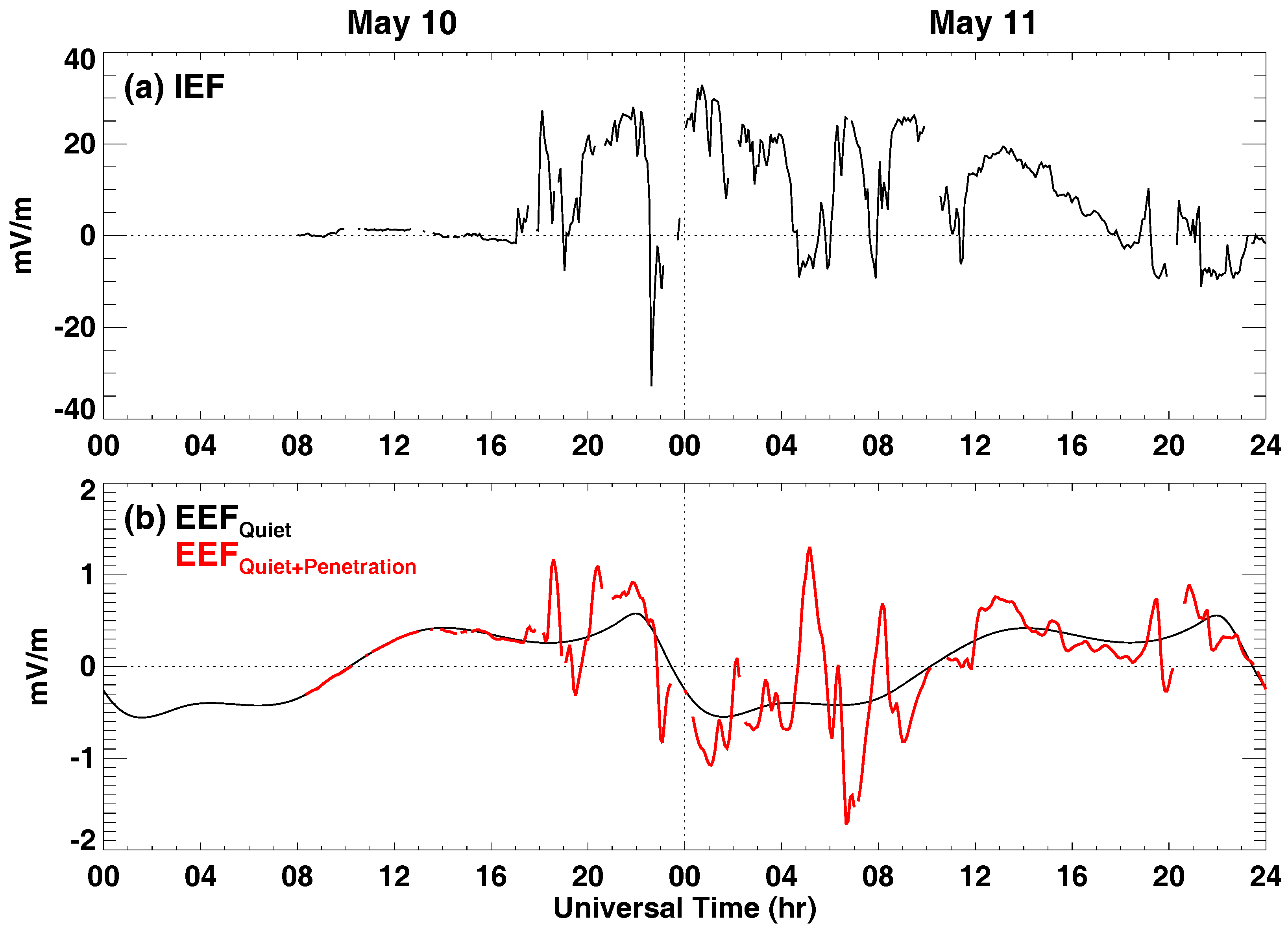 Remotesensing 16 04290 g006