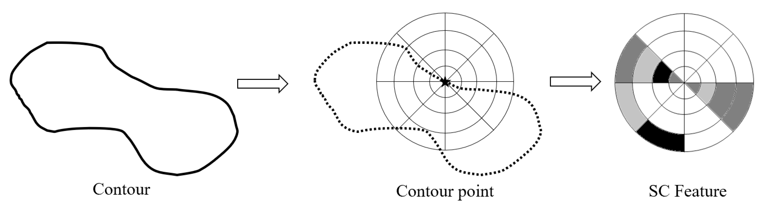 Remotesensing 16 04291 g007
