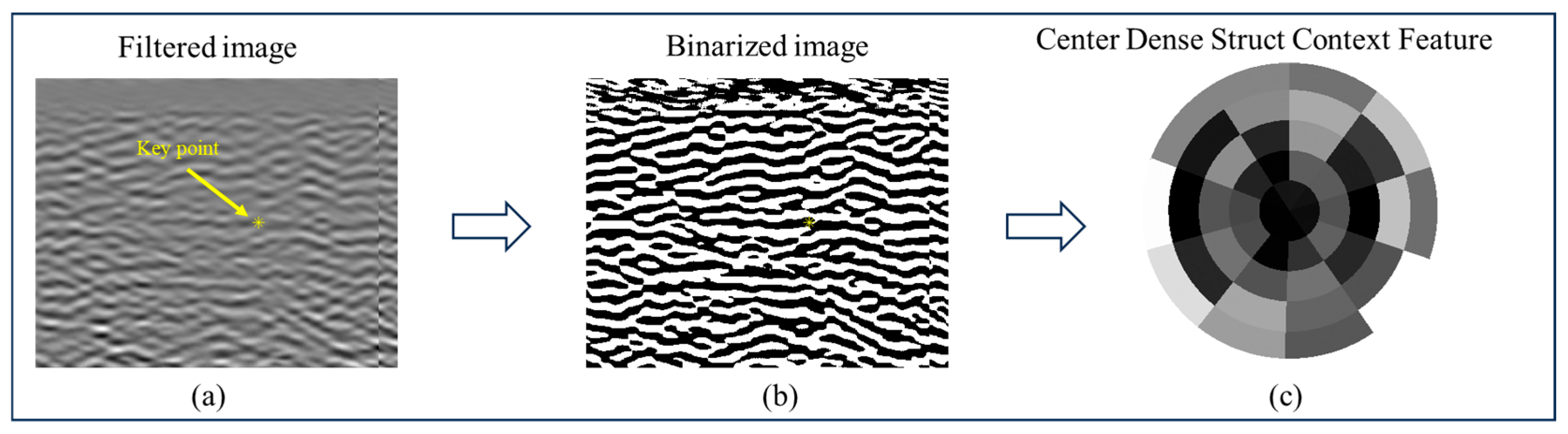 Remotesensing 16 04291 g008