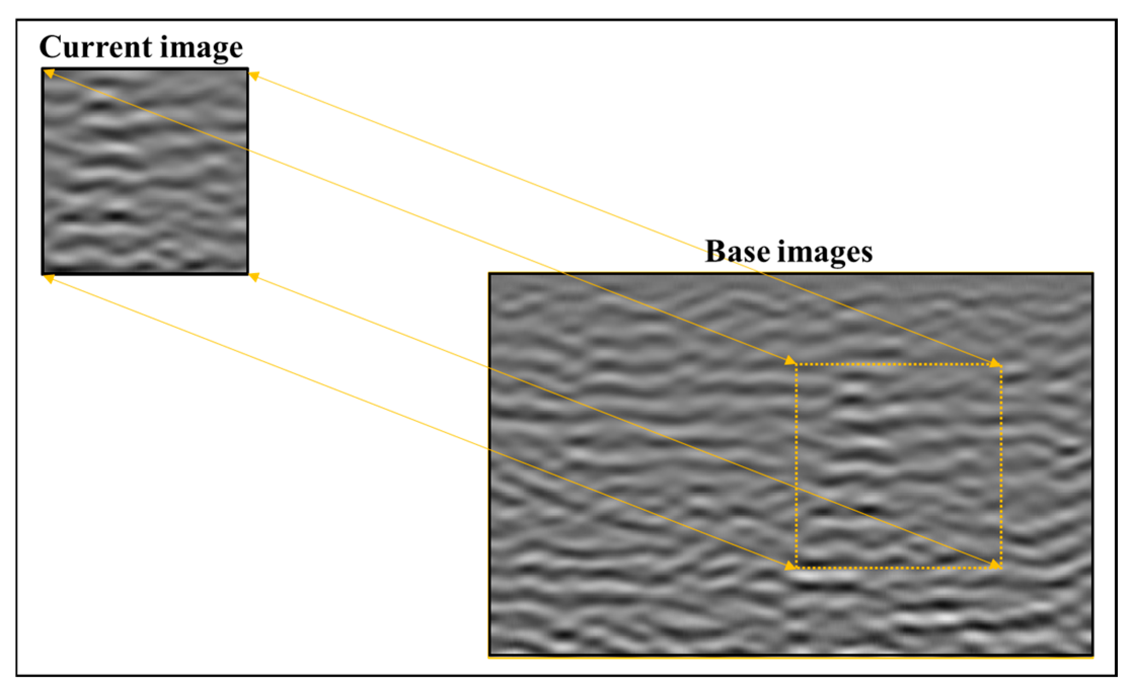Remotesensing 16 04291 g010