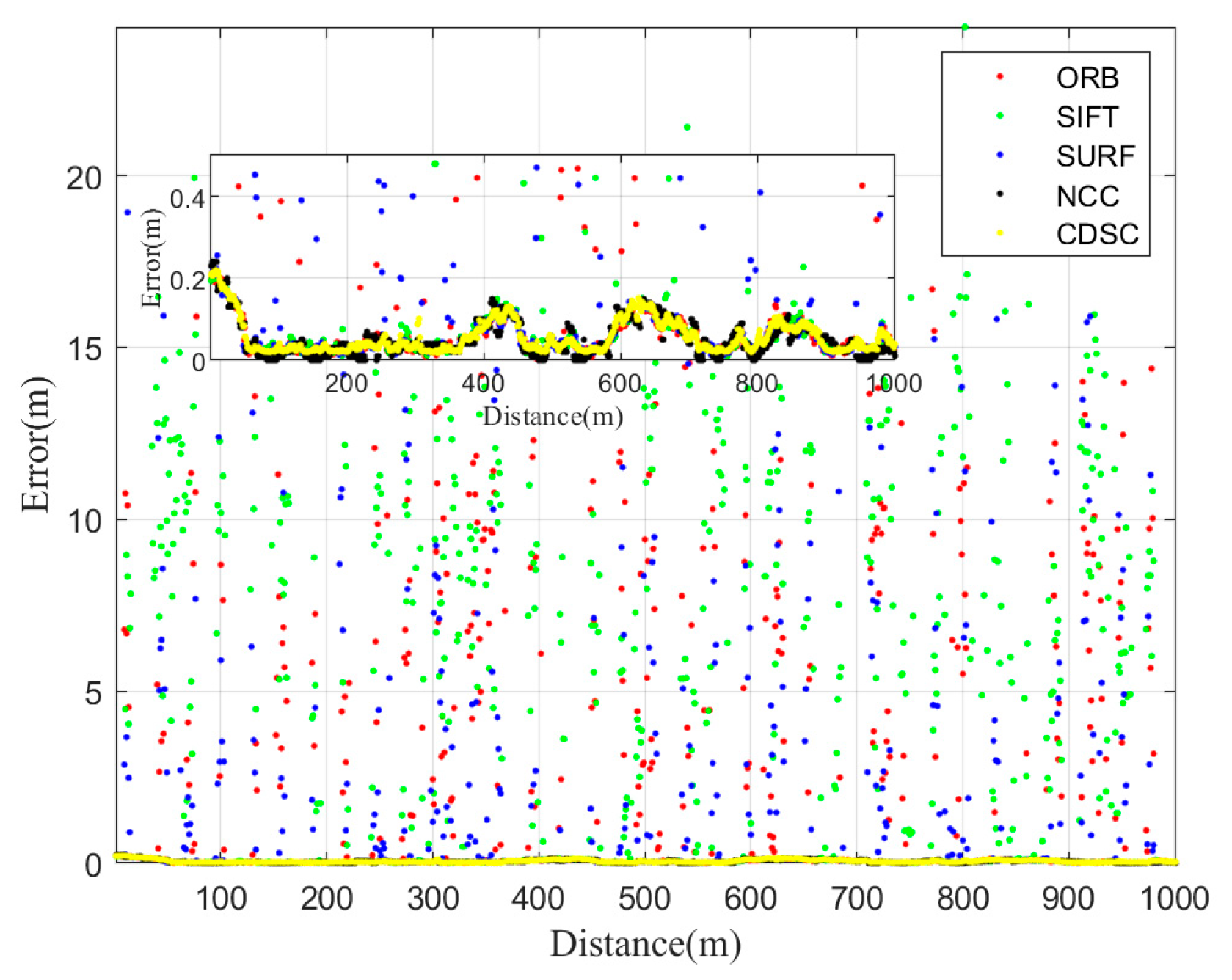 Remotesensing 16 04291 g014