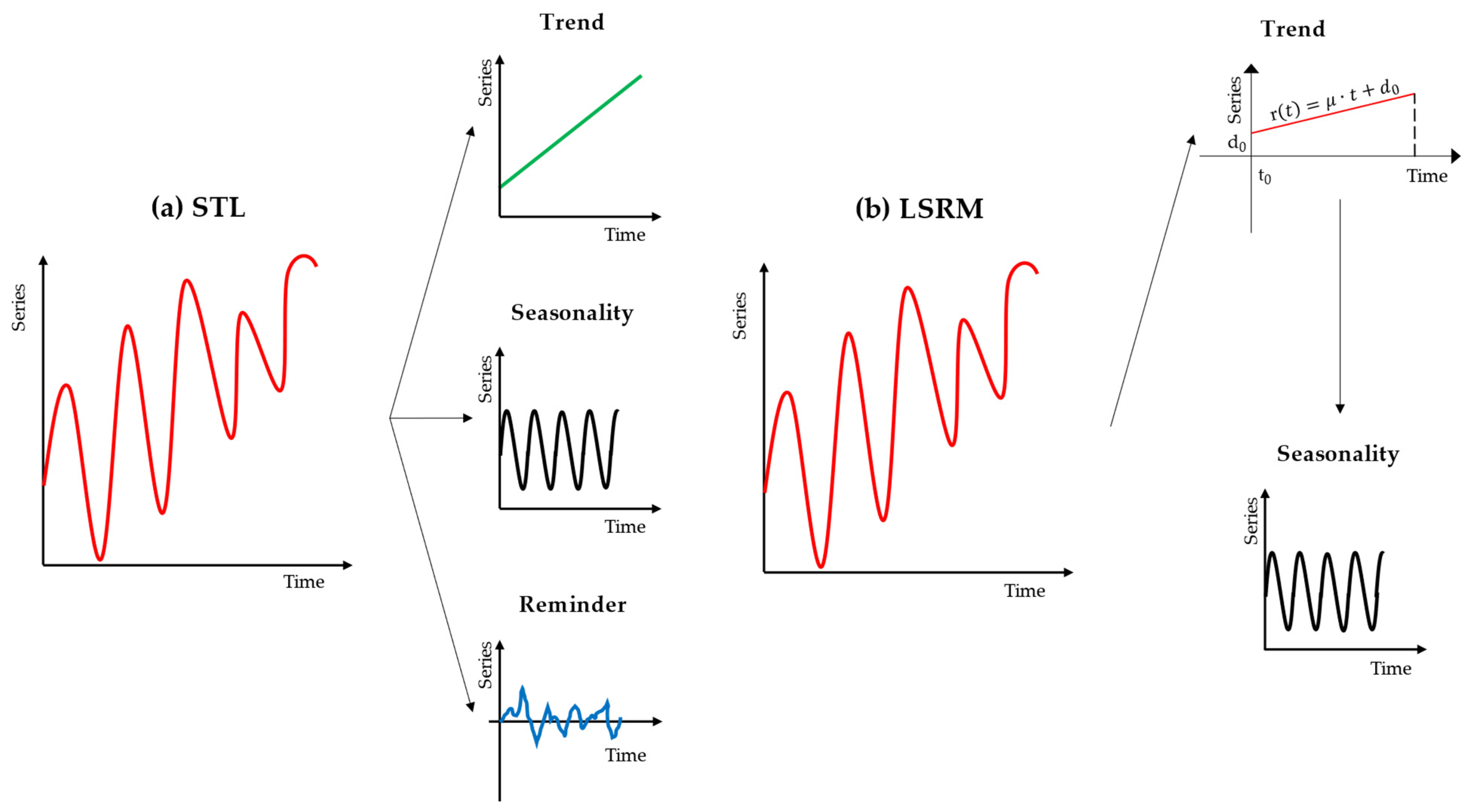 Remotesensing 16 04293 g004