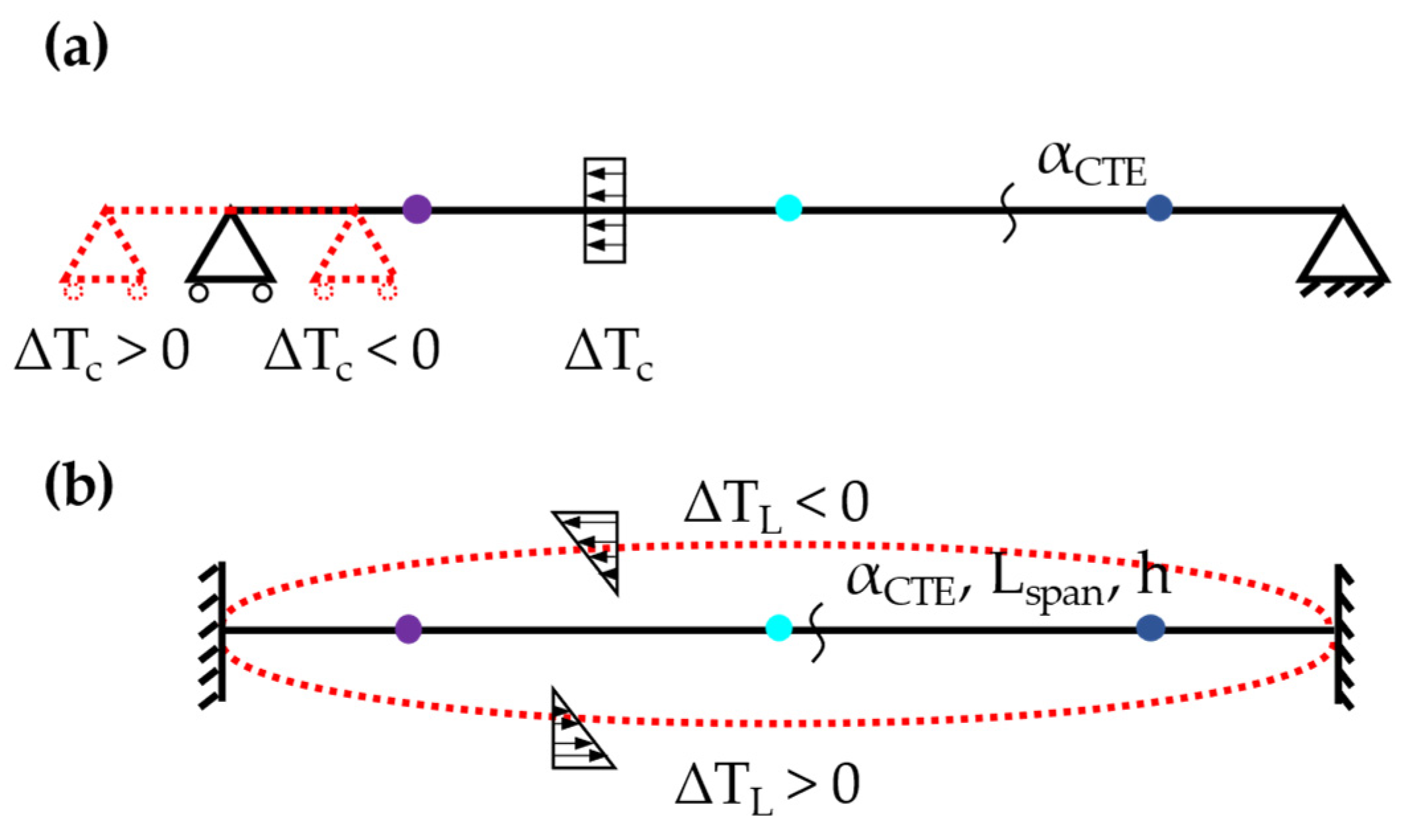 Remotesensing 16 04293 g005