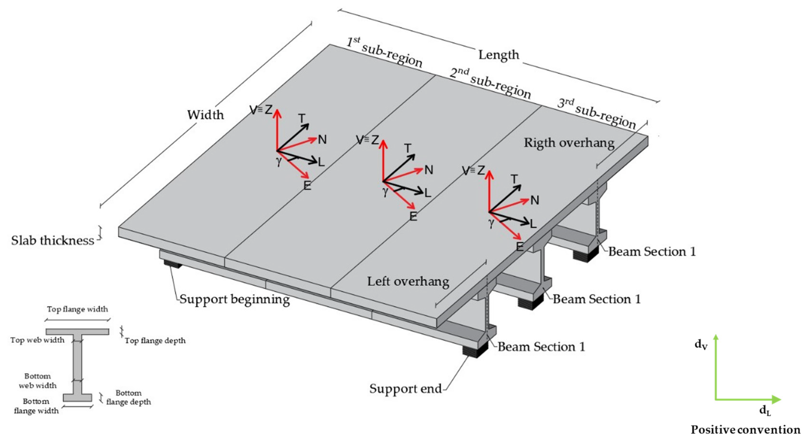 Remotesensing 16 04293 g007