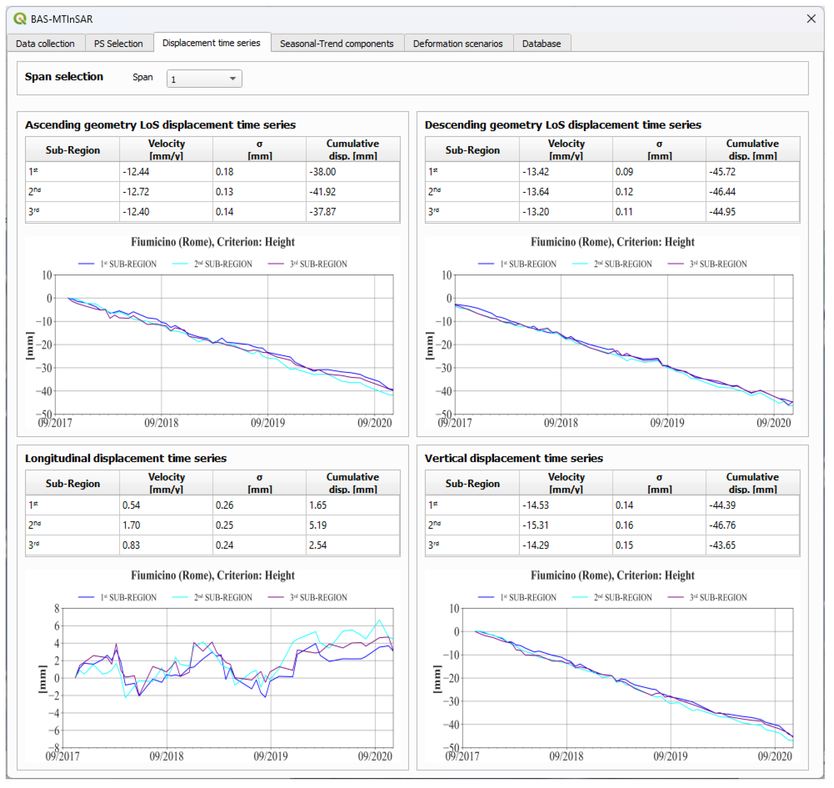 Remotesensing 16 04293 g013