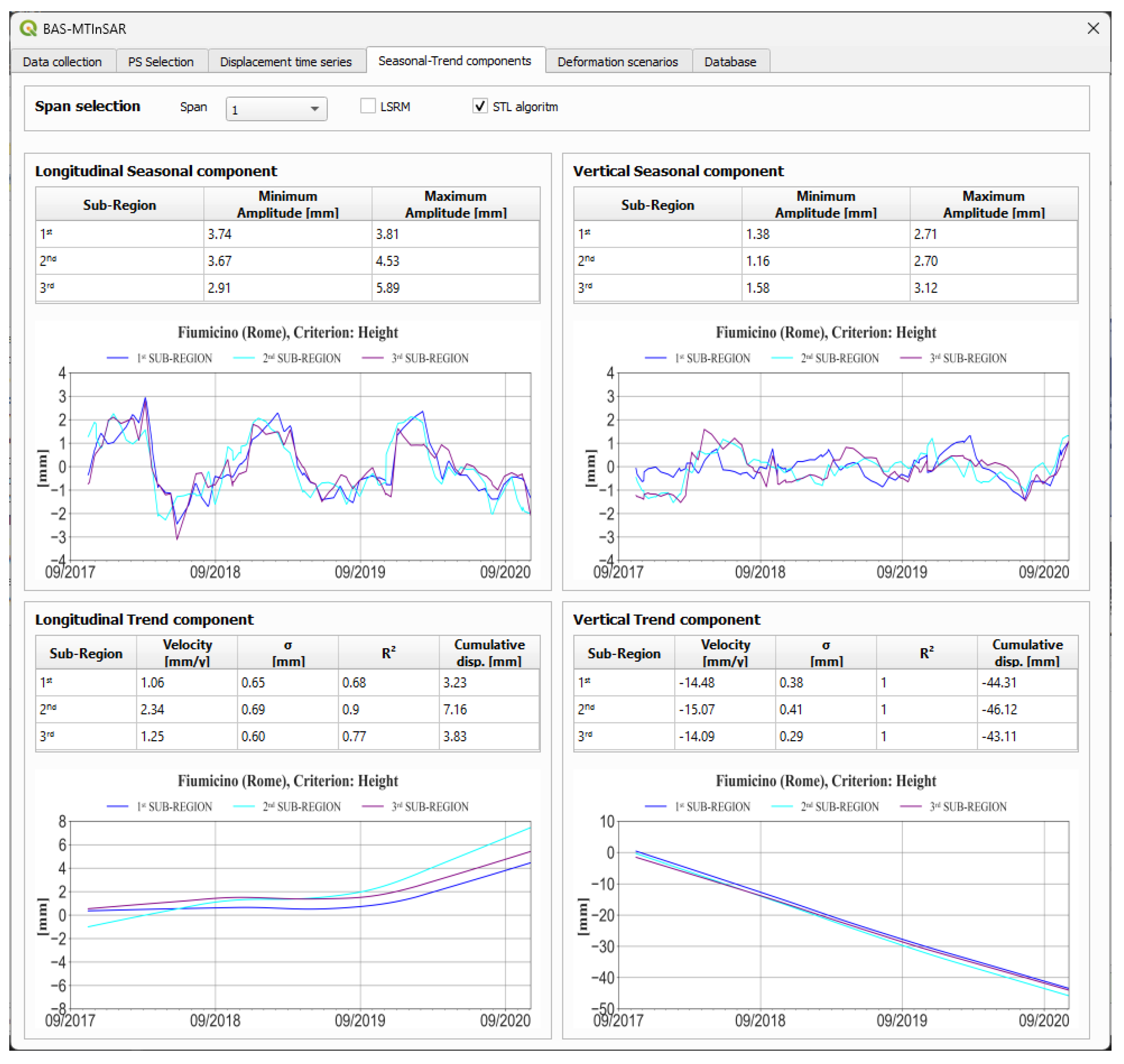 Remotesensing 16 04293 g014