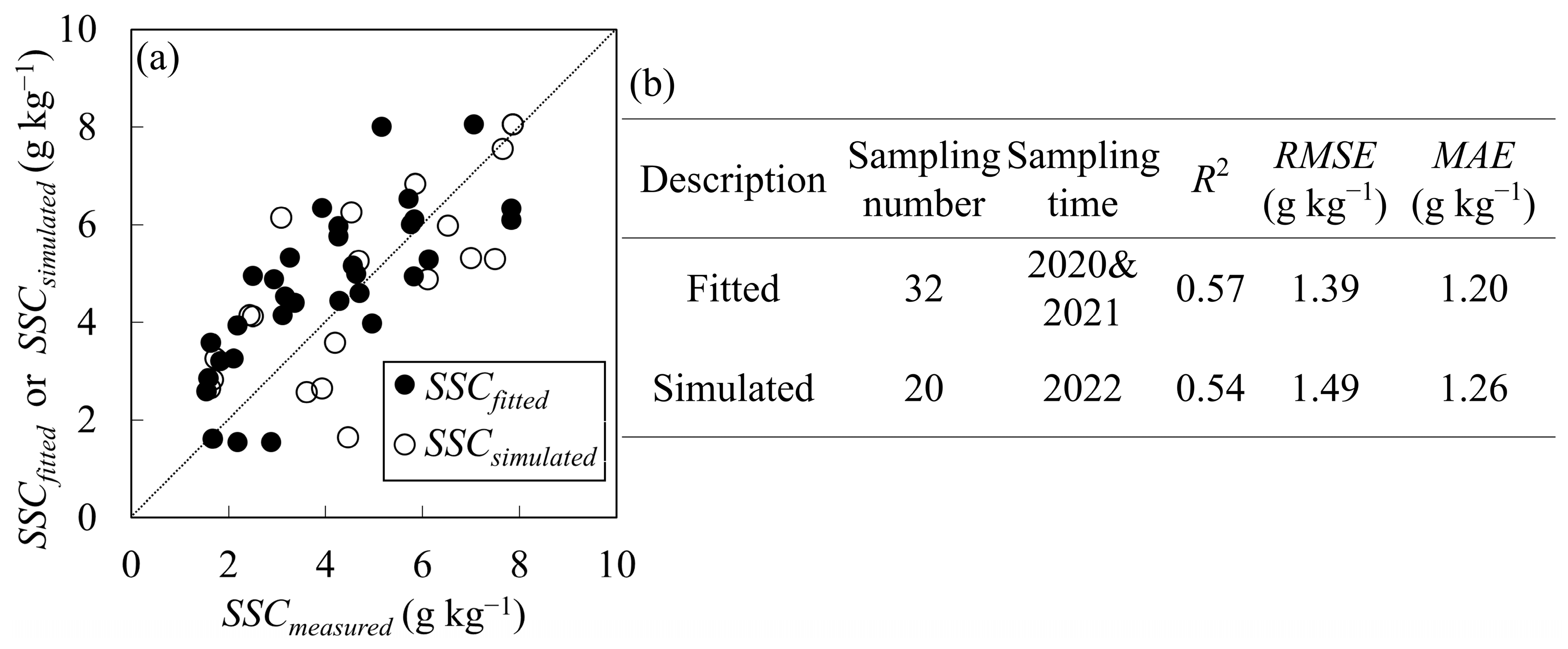 Remotesensing 16 04294 g003