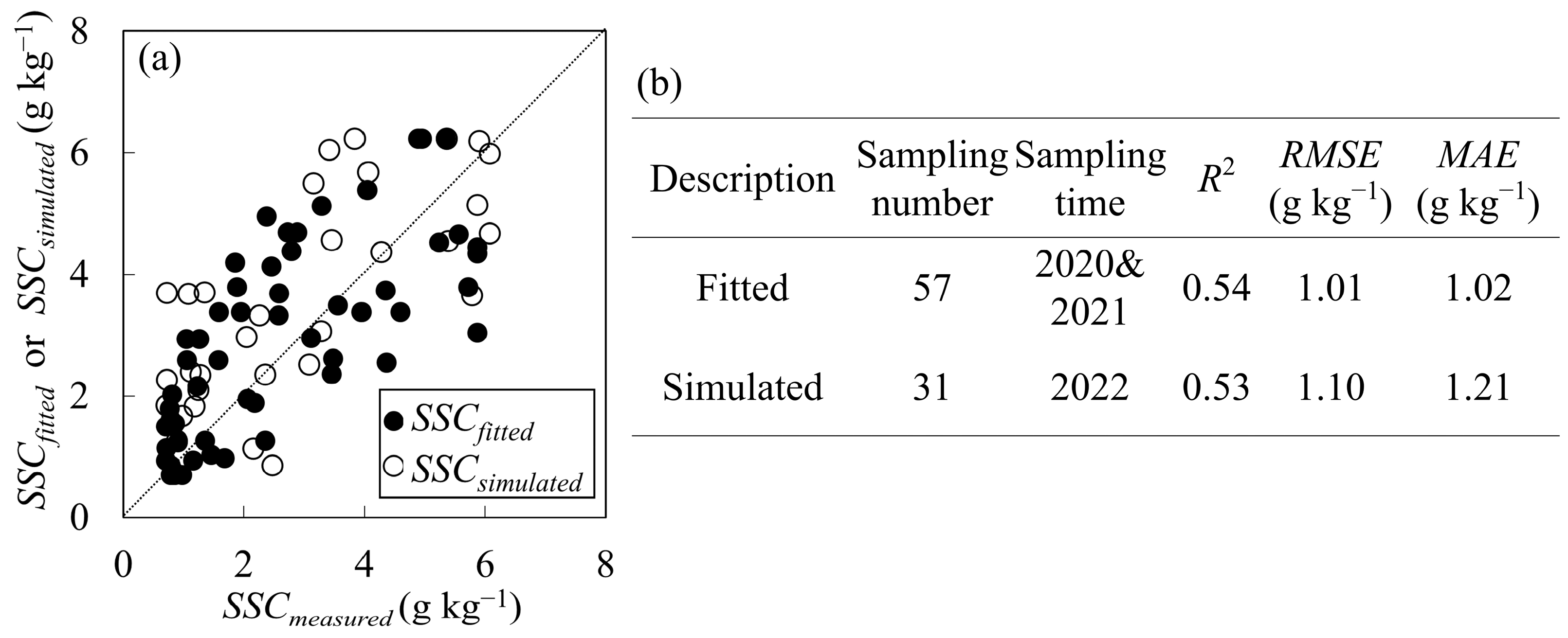 Remotesensing 16 04294 g004