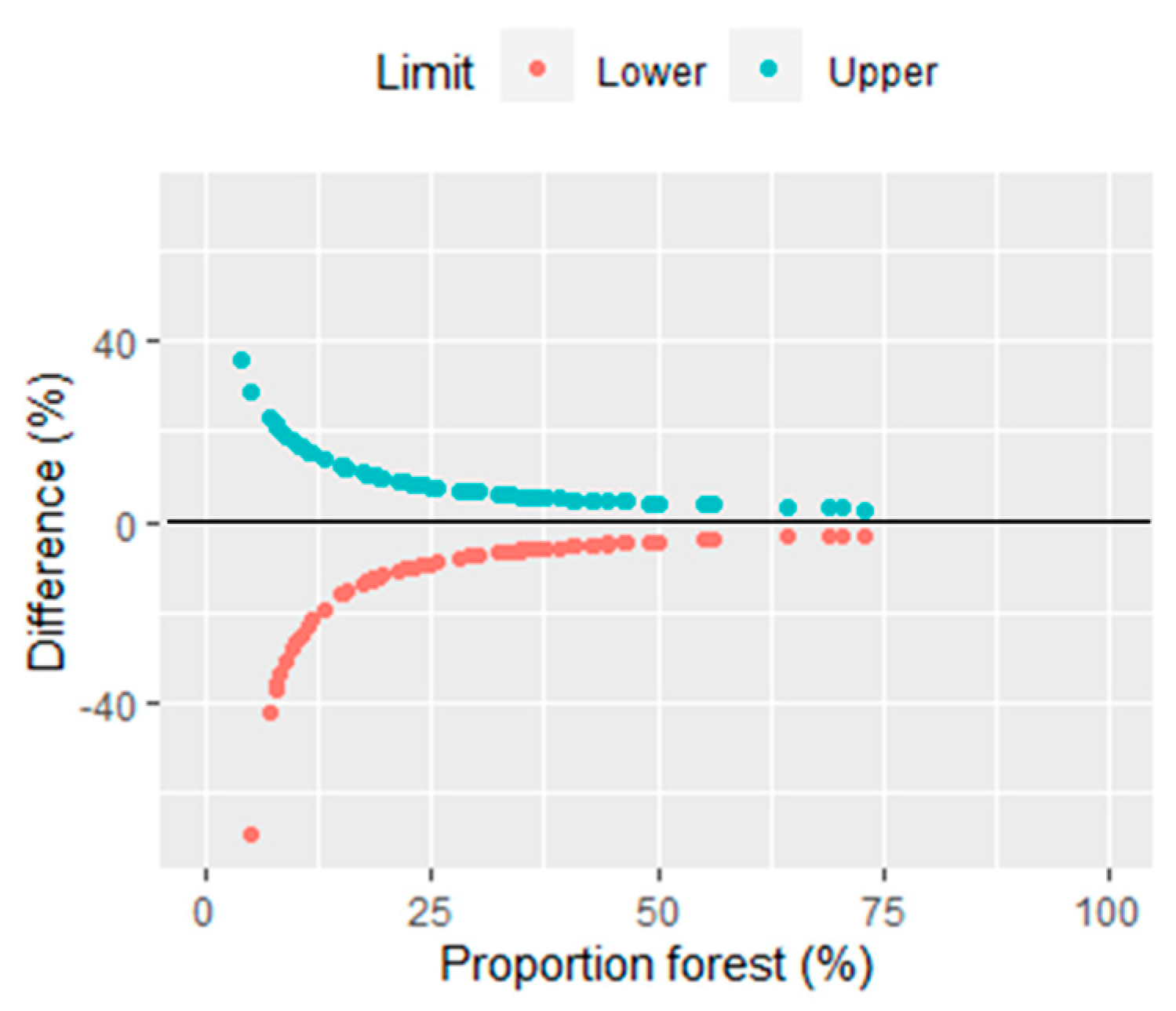 Remotesensing 16 04295 g006