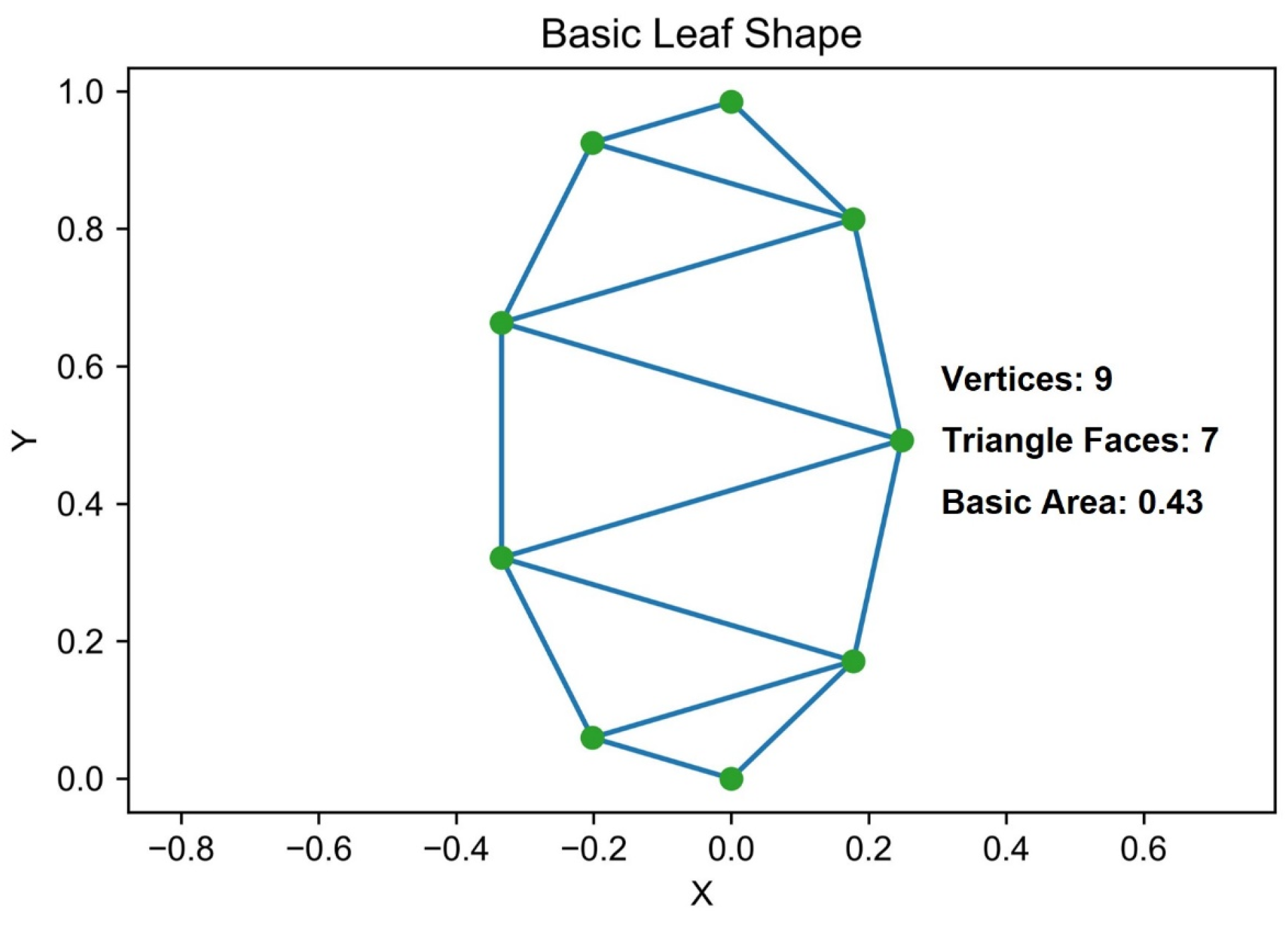 Remotesensing 16 04296 g003
