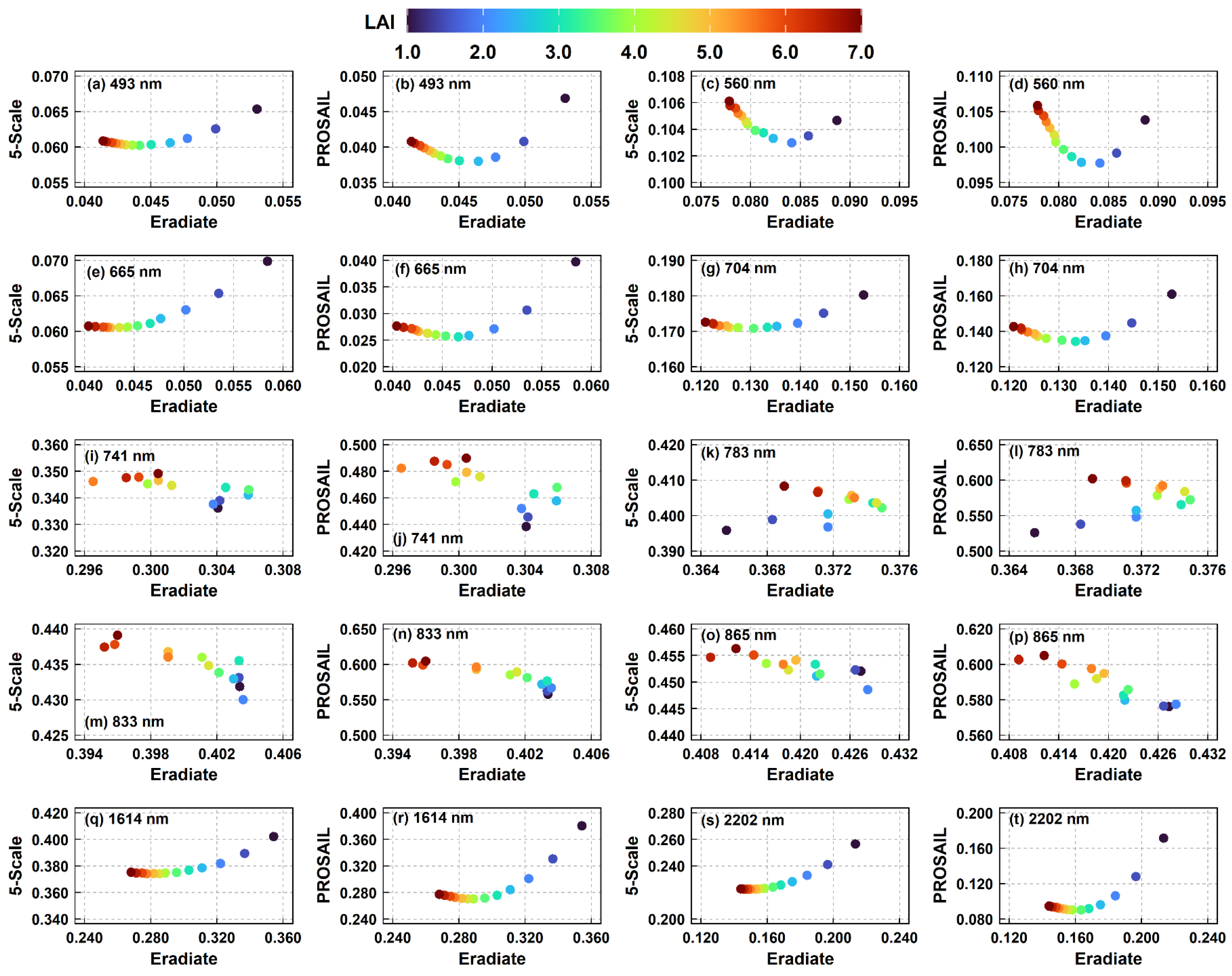 Remotesensing 16 04296 g008