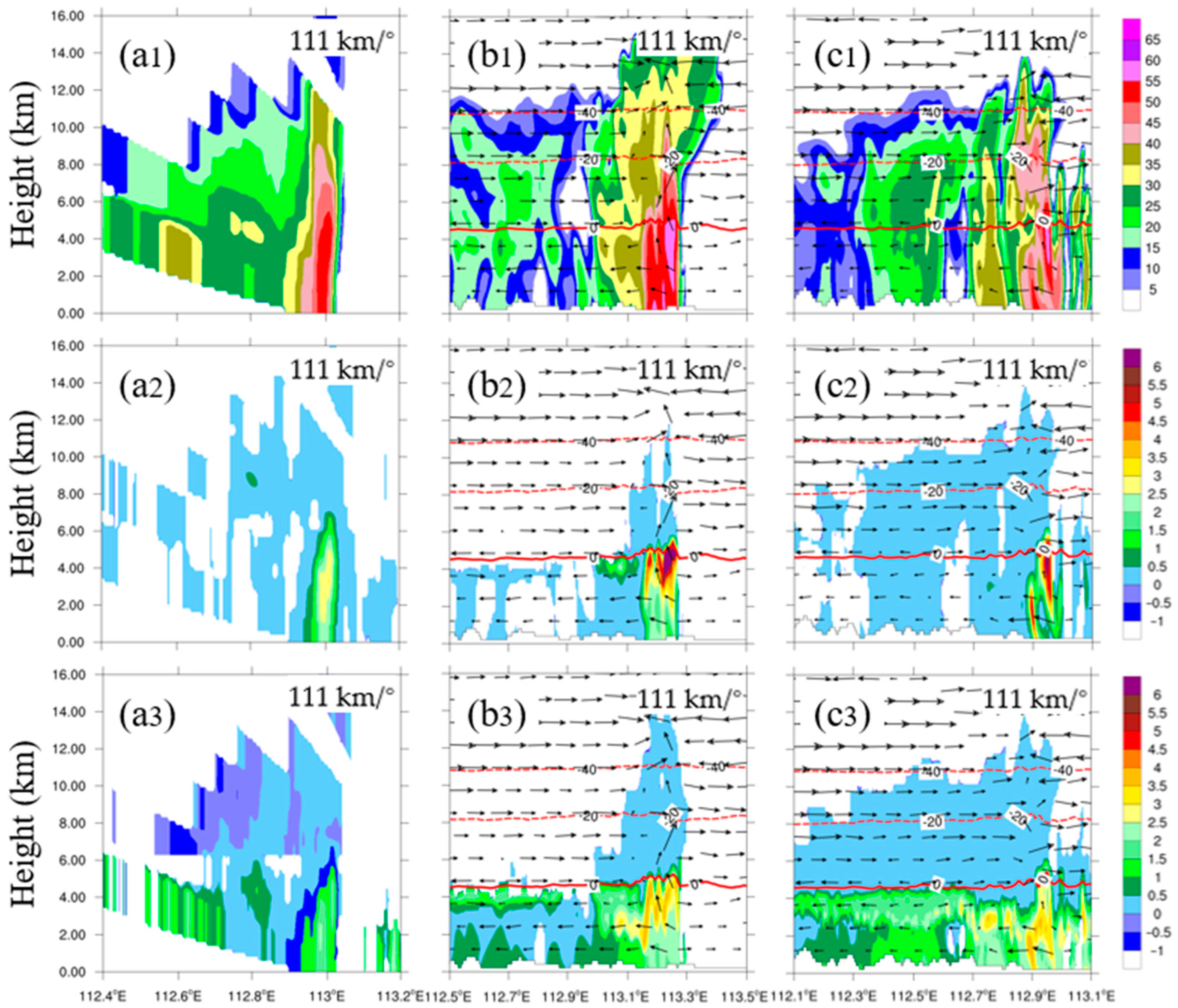 Remotesensing 16 04297 g003