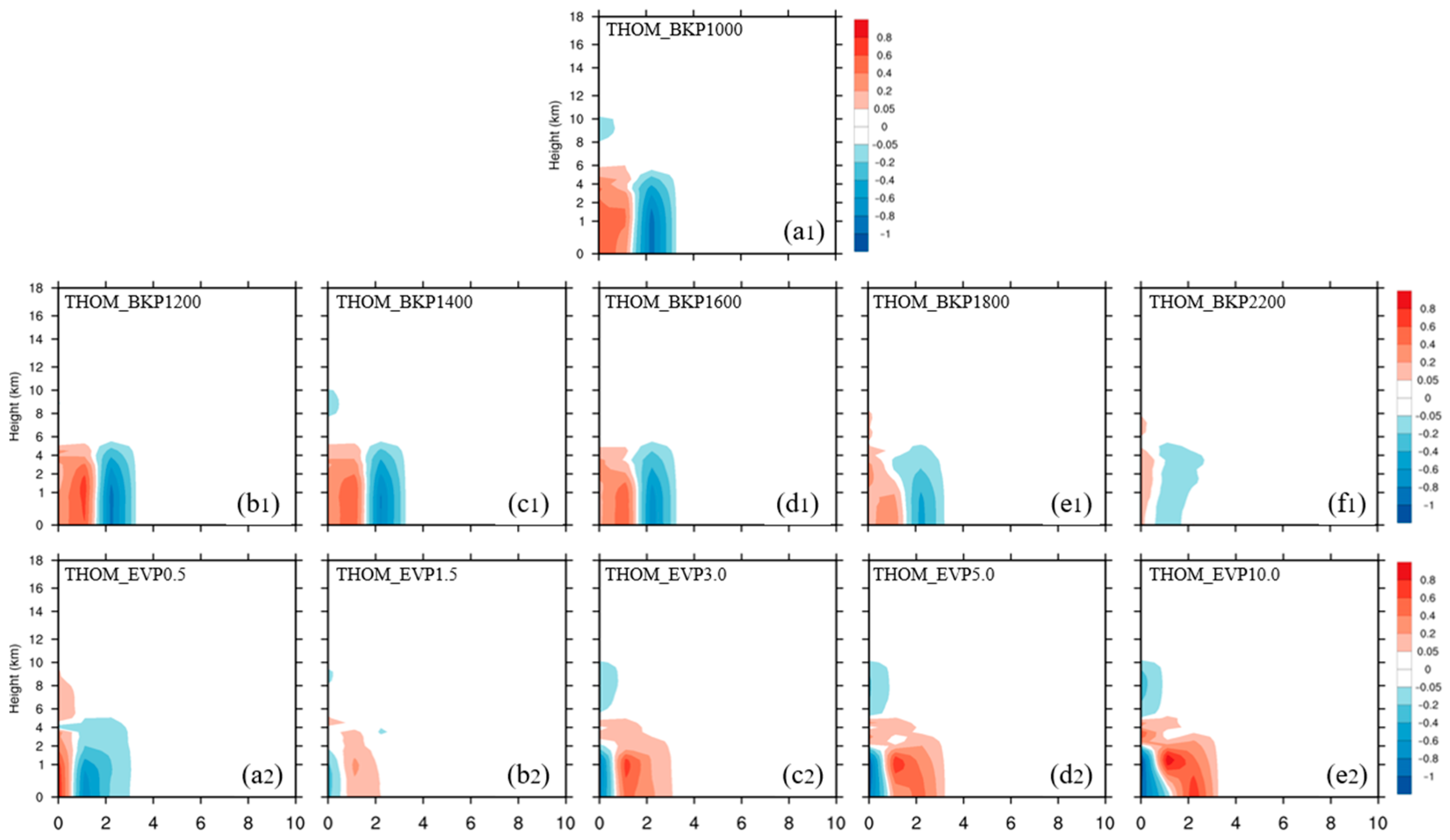 Remotesensing 16 04297 g009